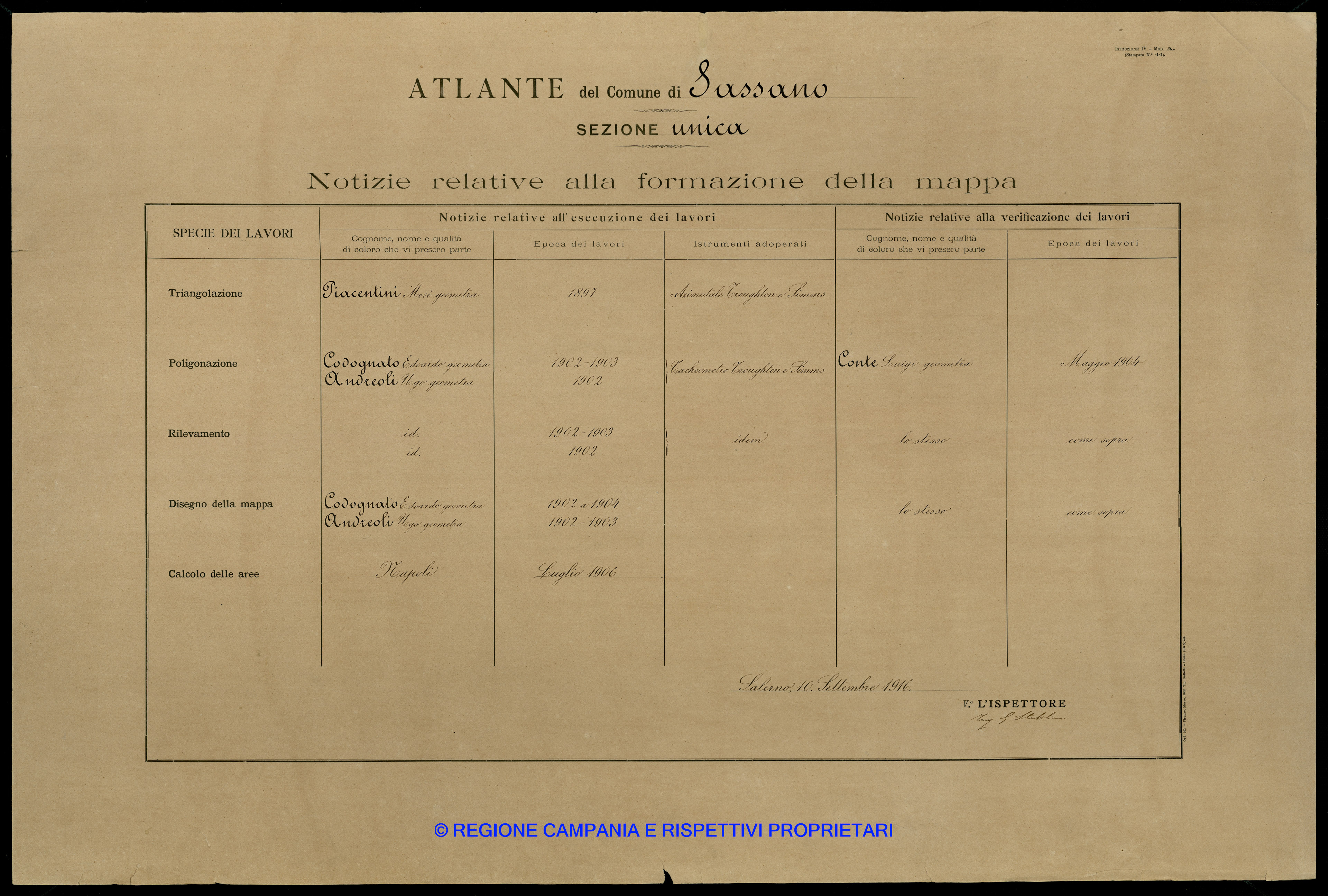 Atlante