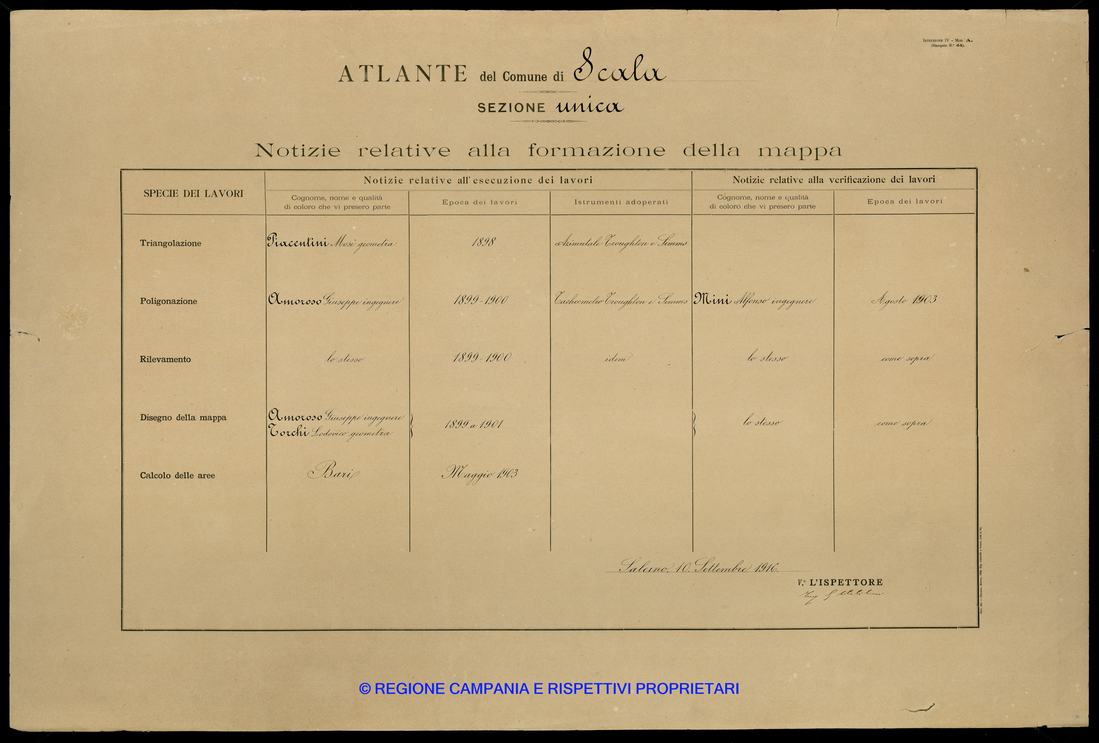Atlante
