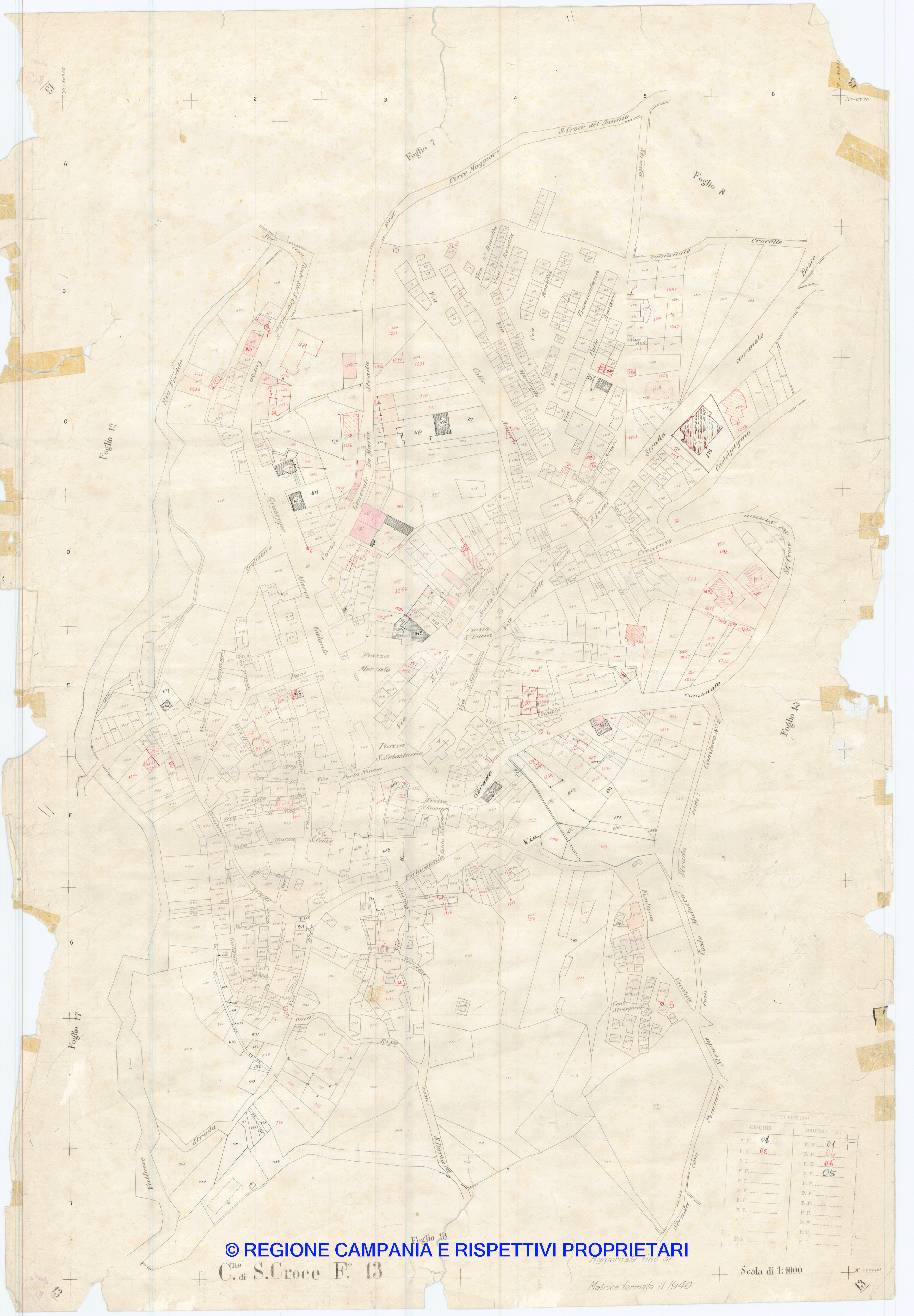 Mappa
