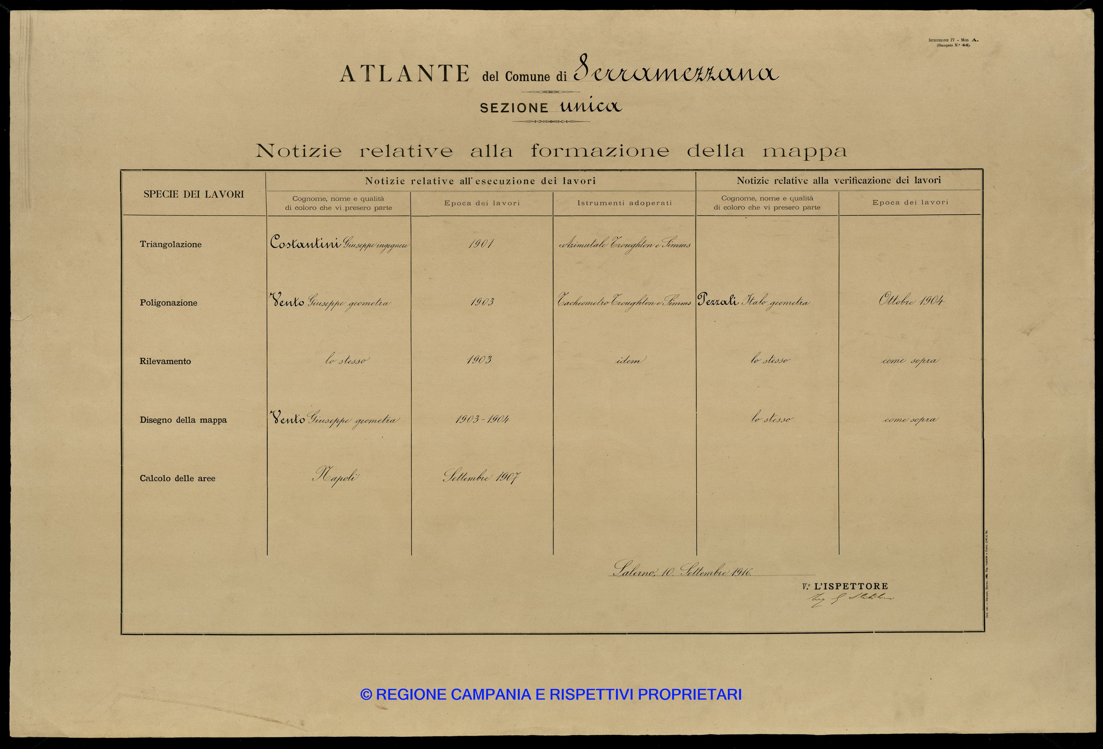 Atlante