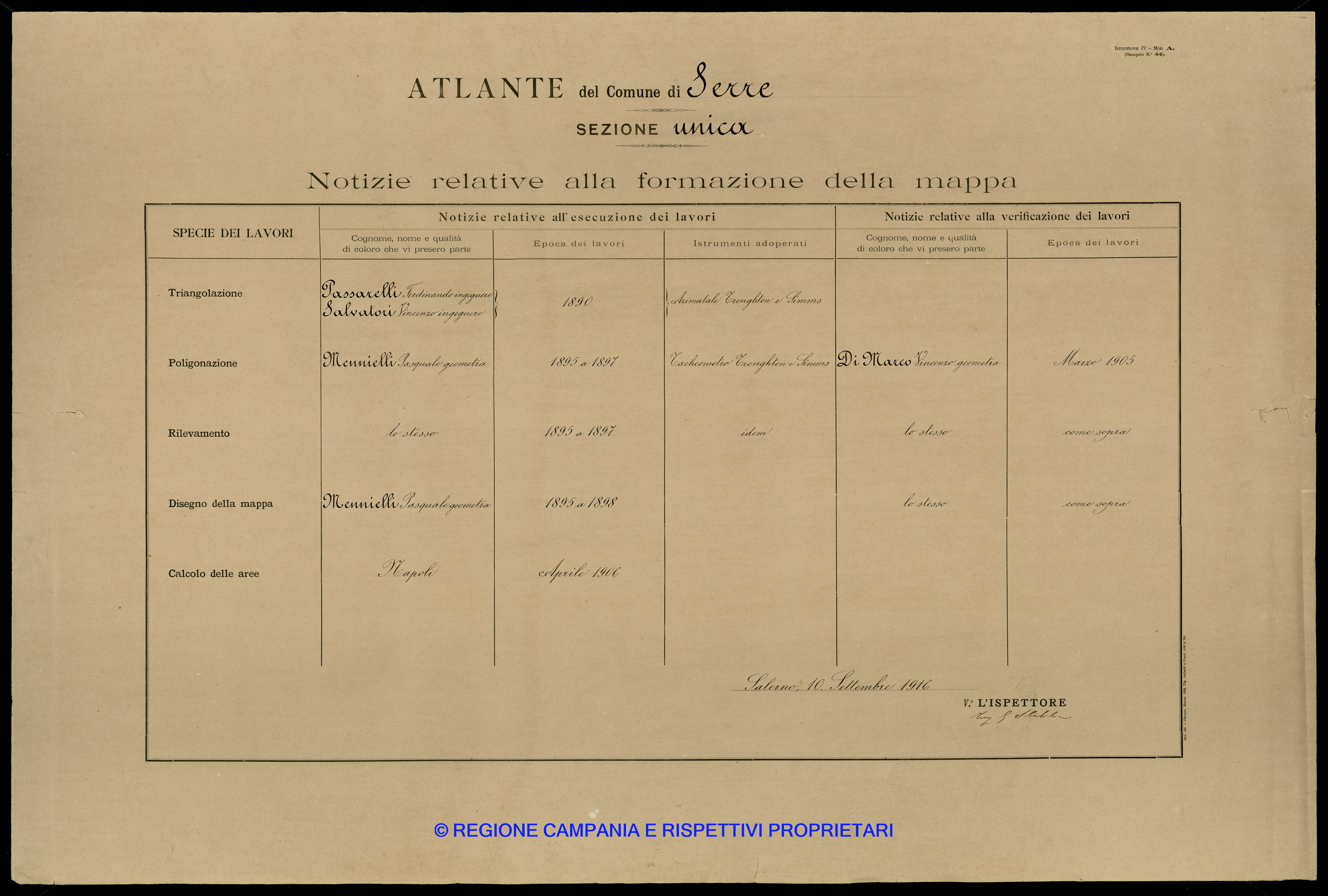 Atlante