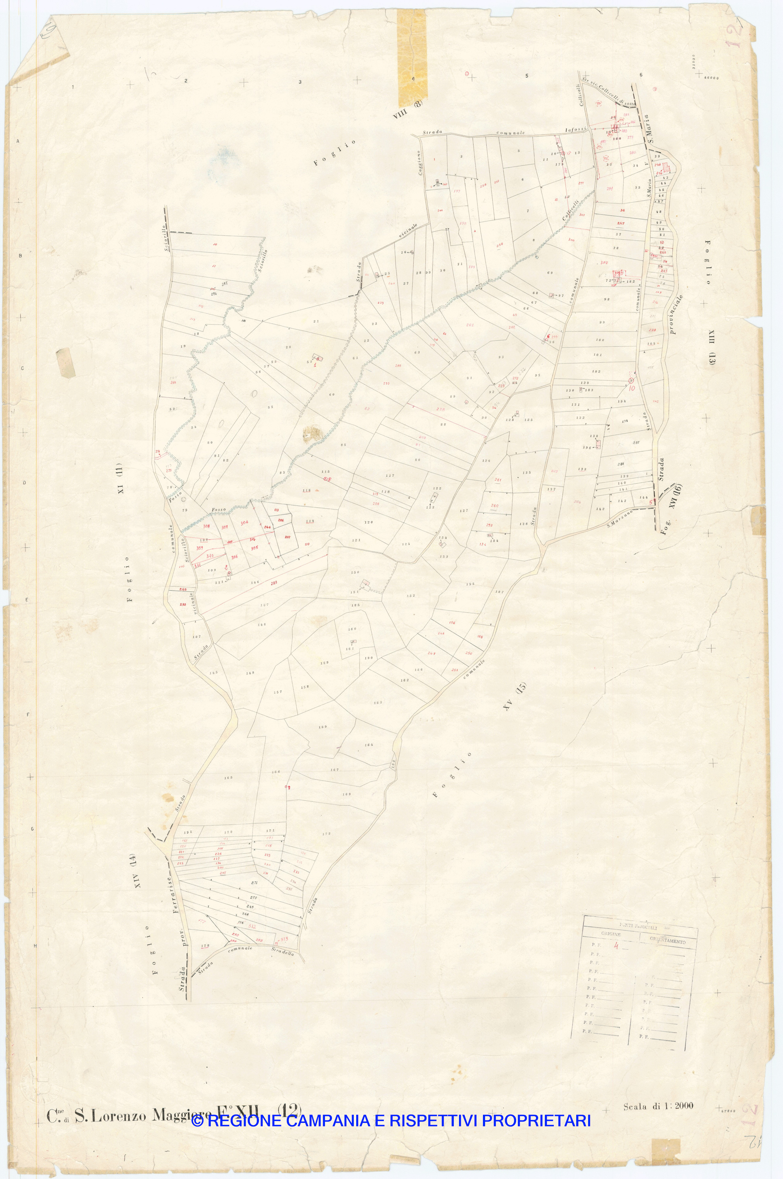 Mappa