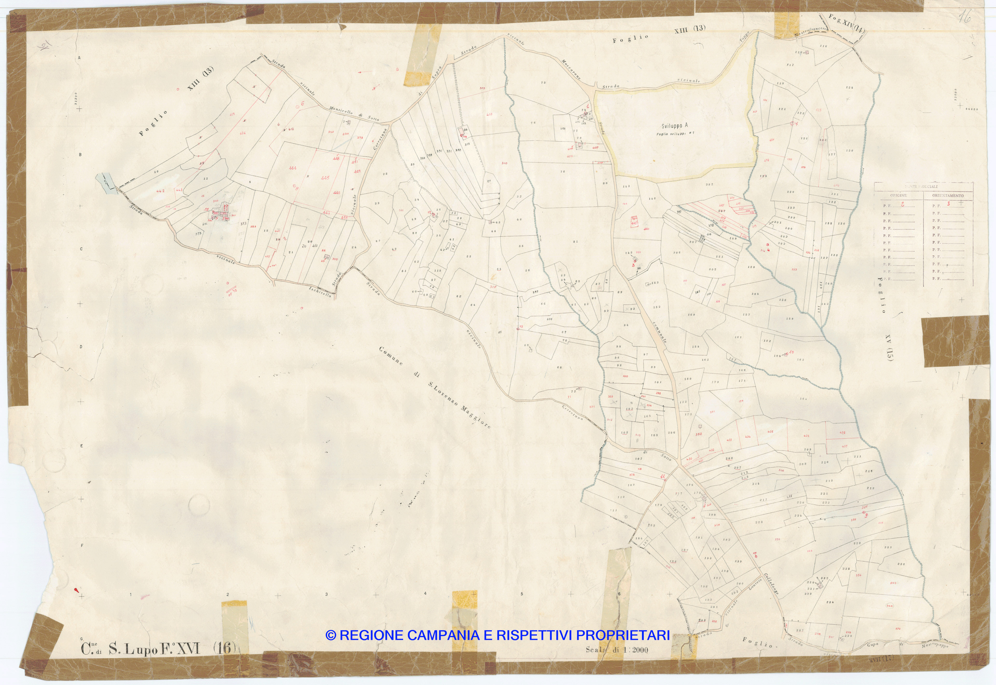Mappa