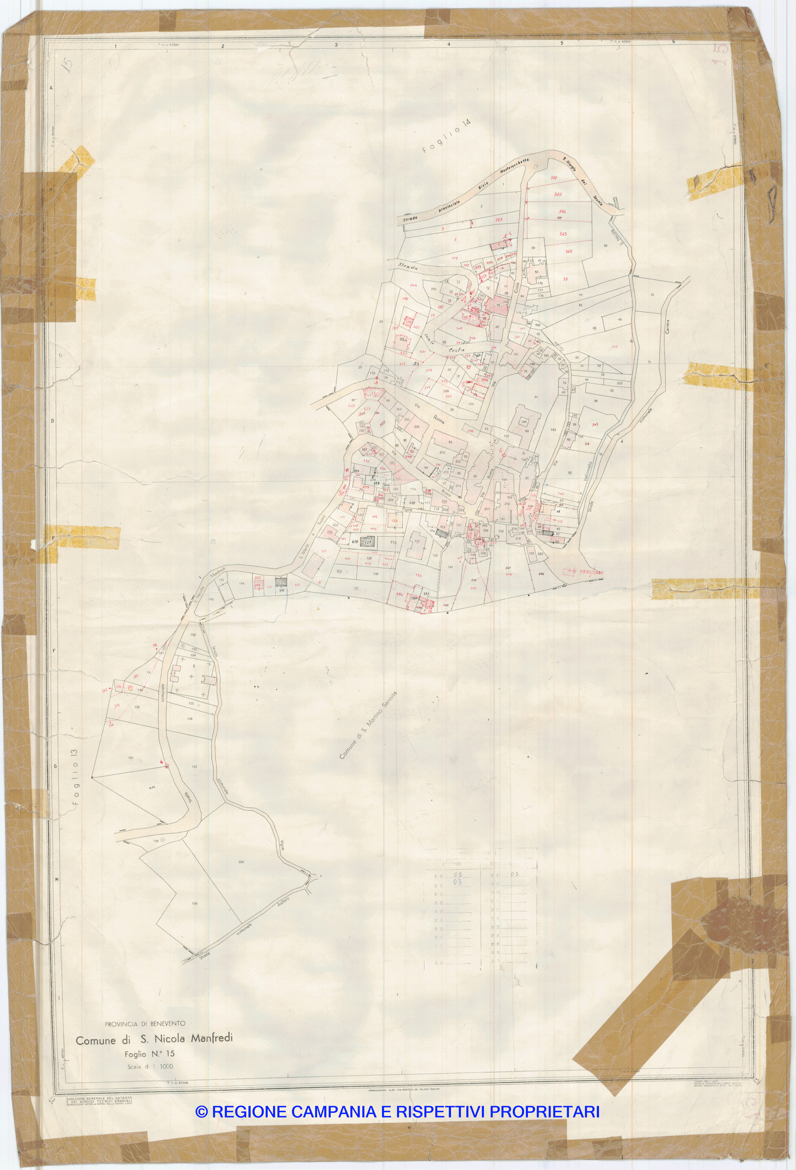 Mappa