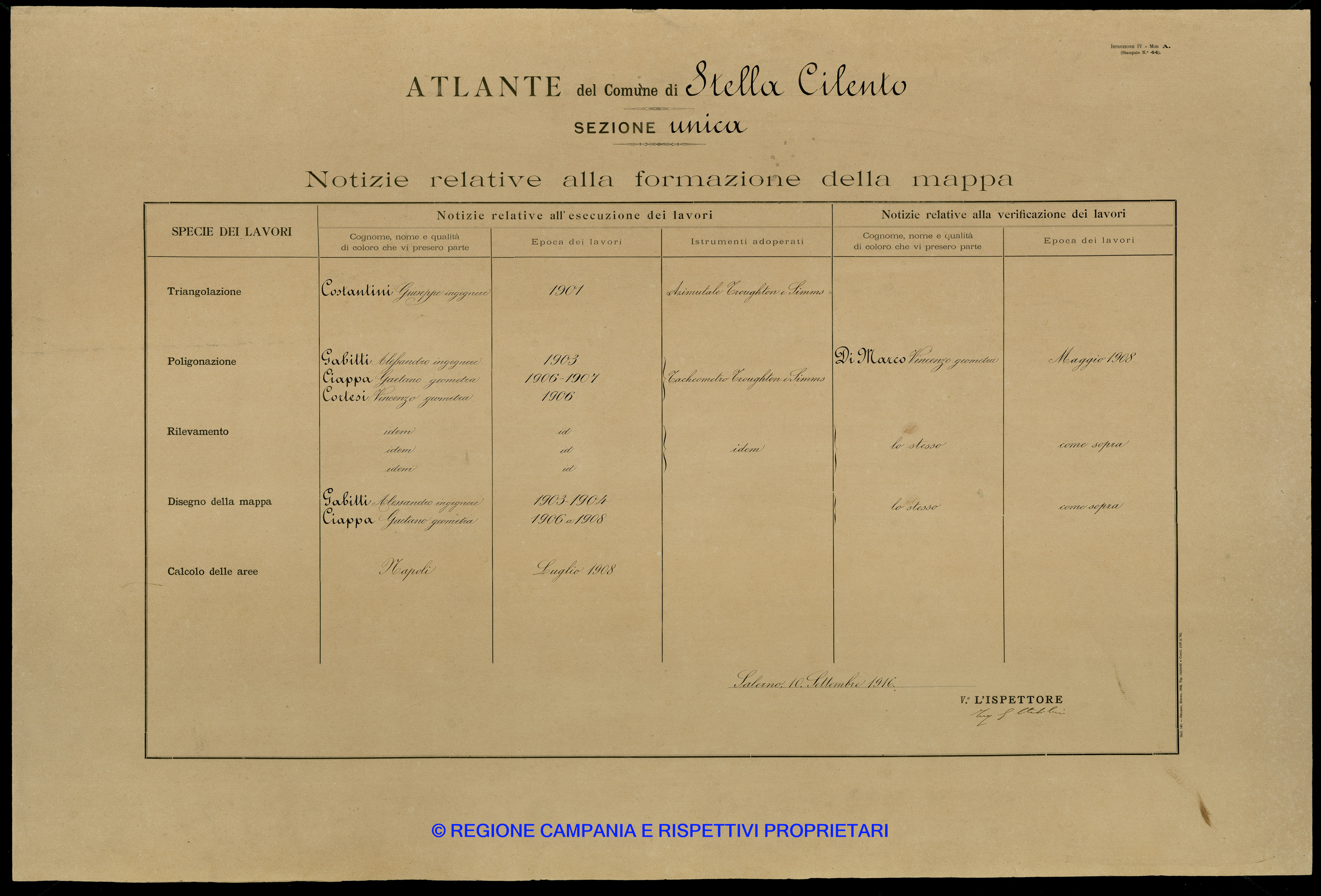 Atlante