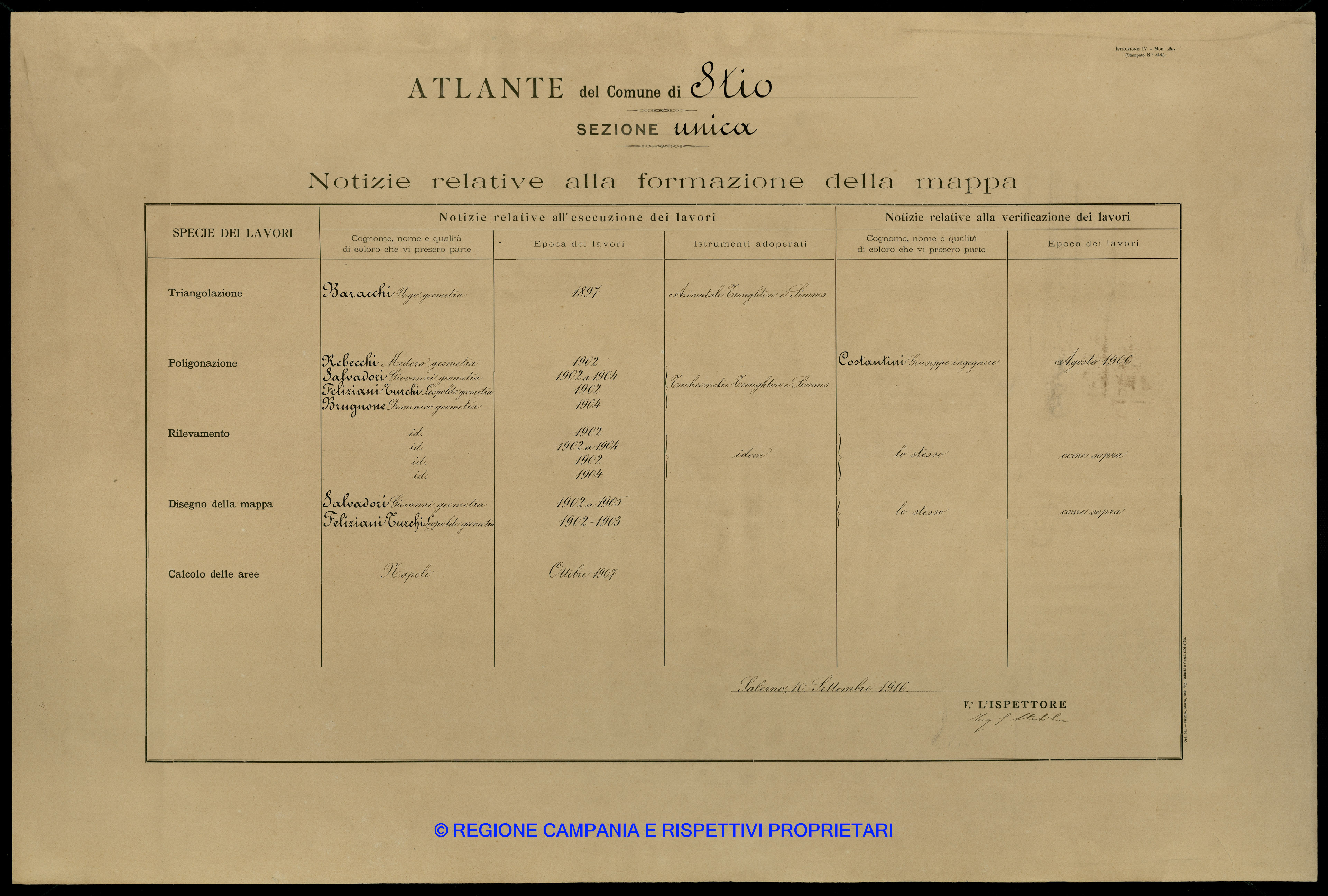 Atlante