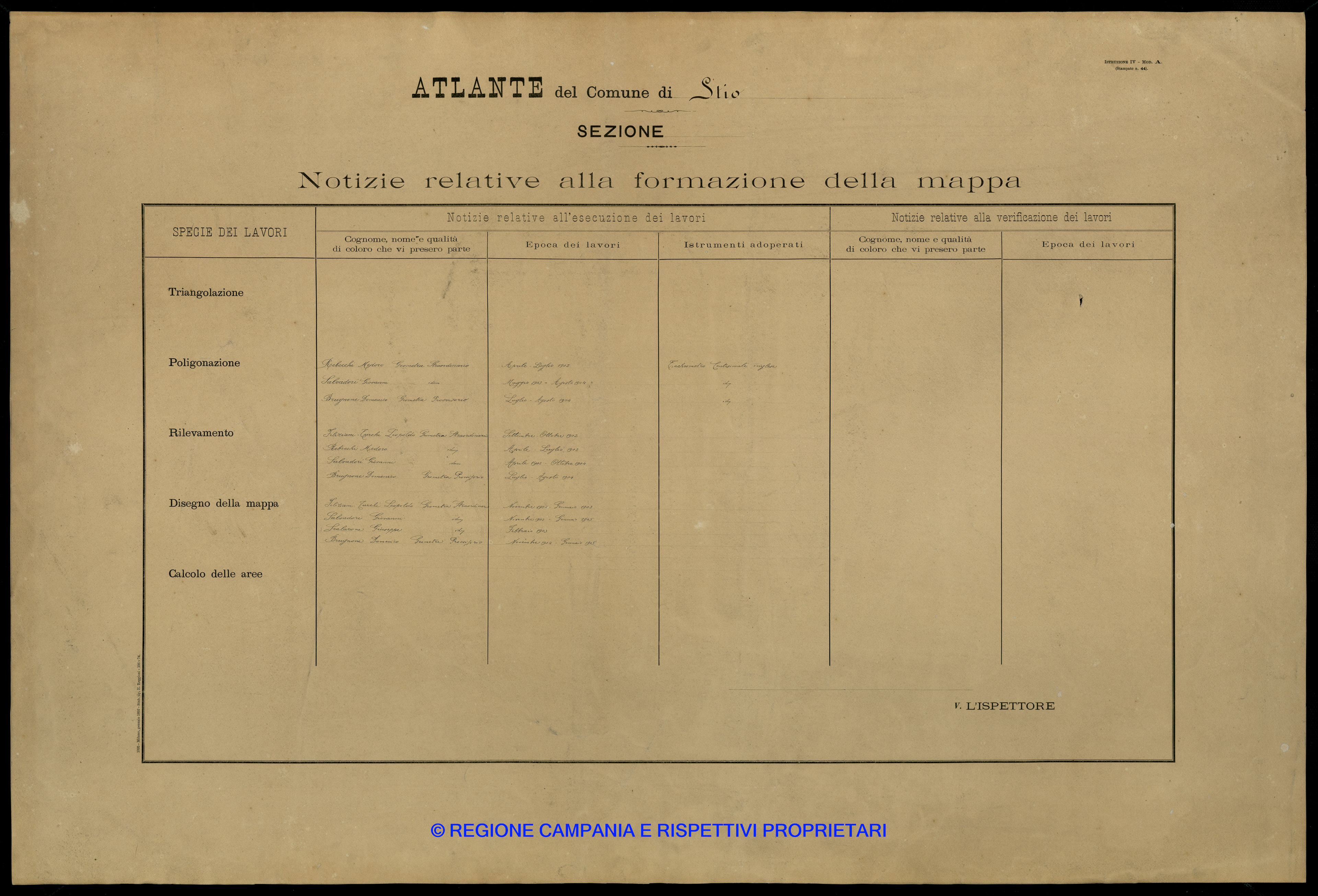 Atlante