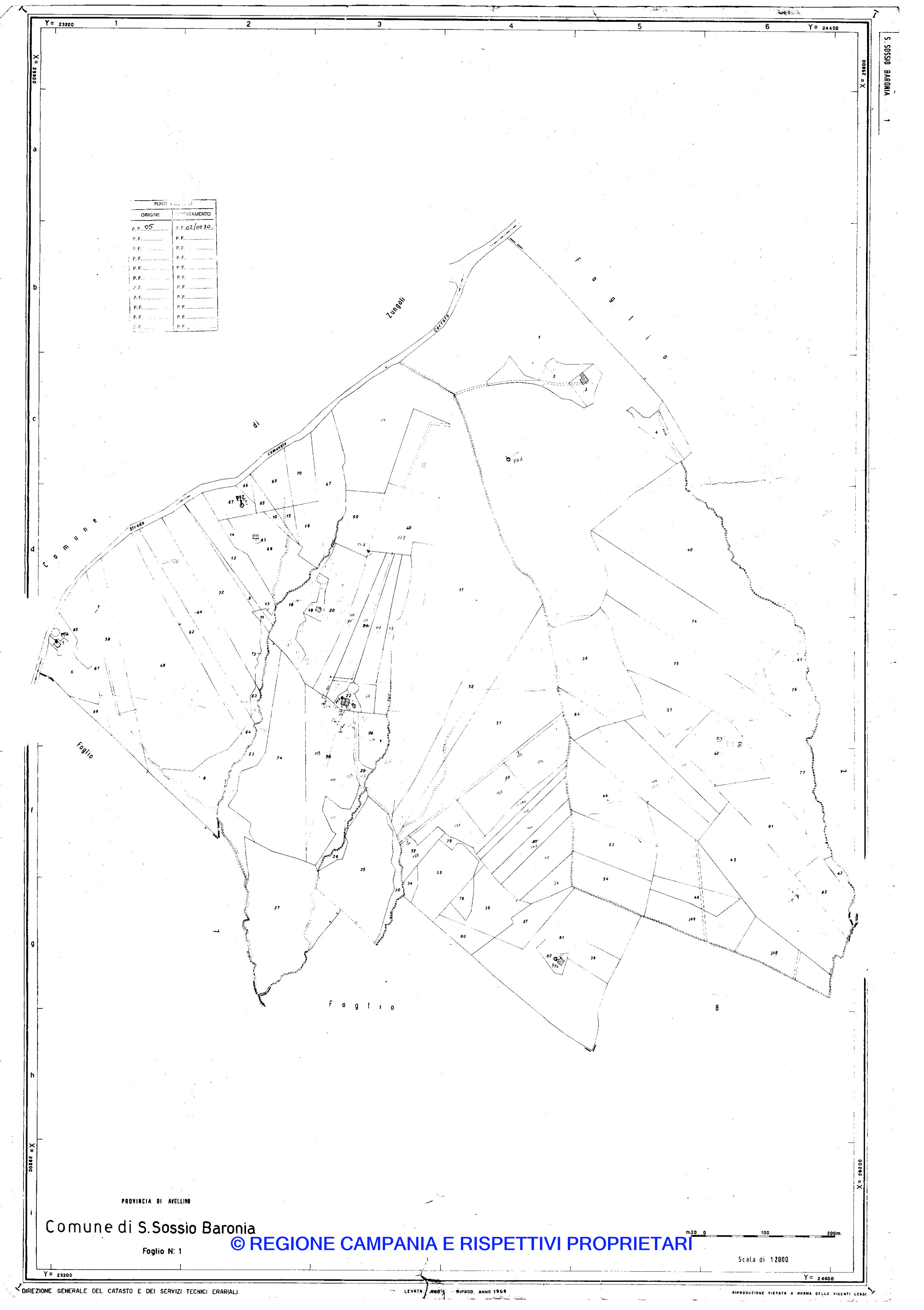 Mappa