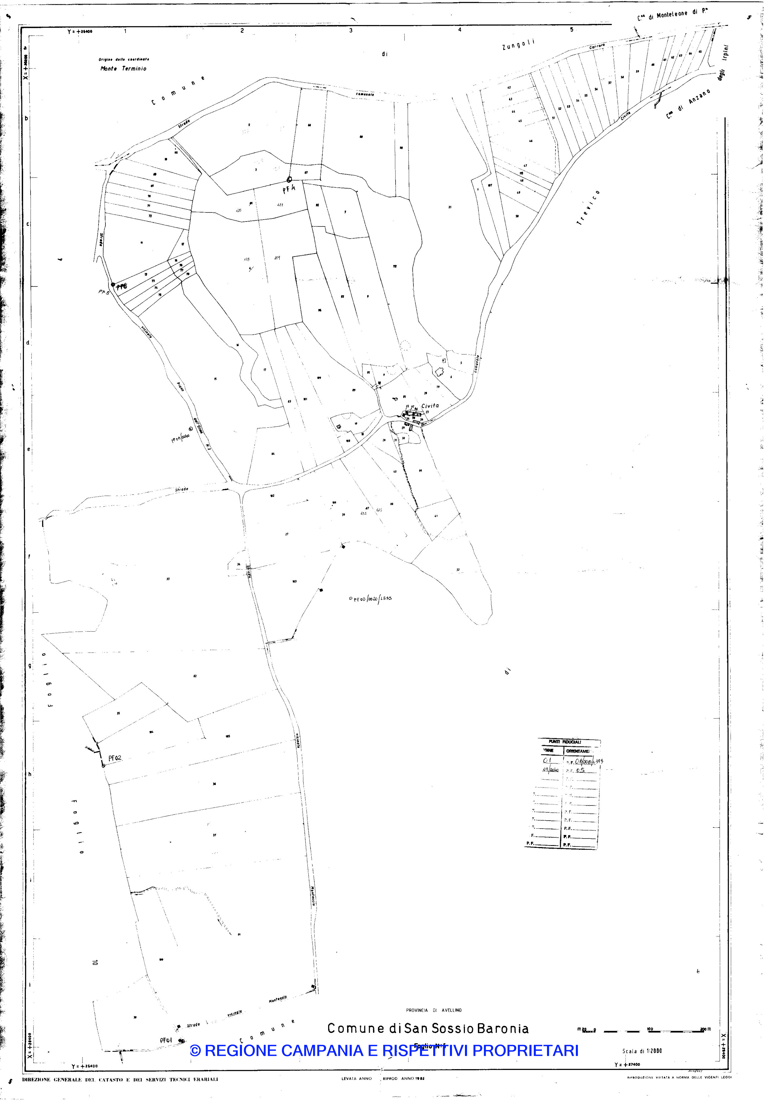 Mappa