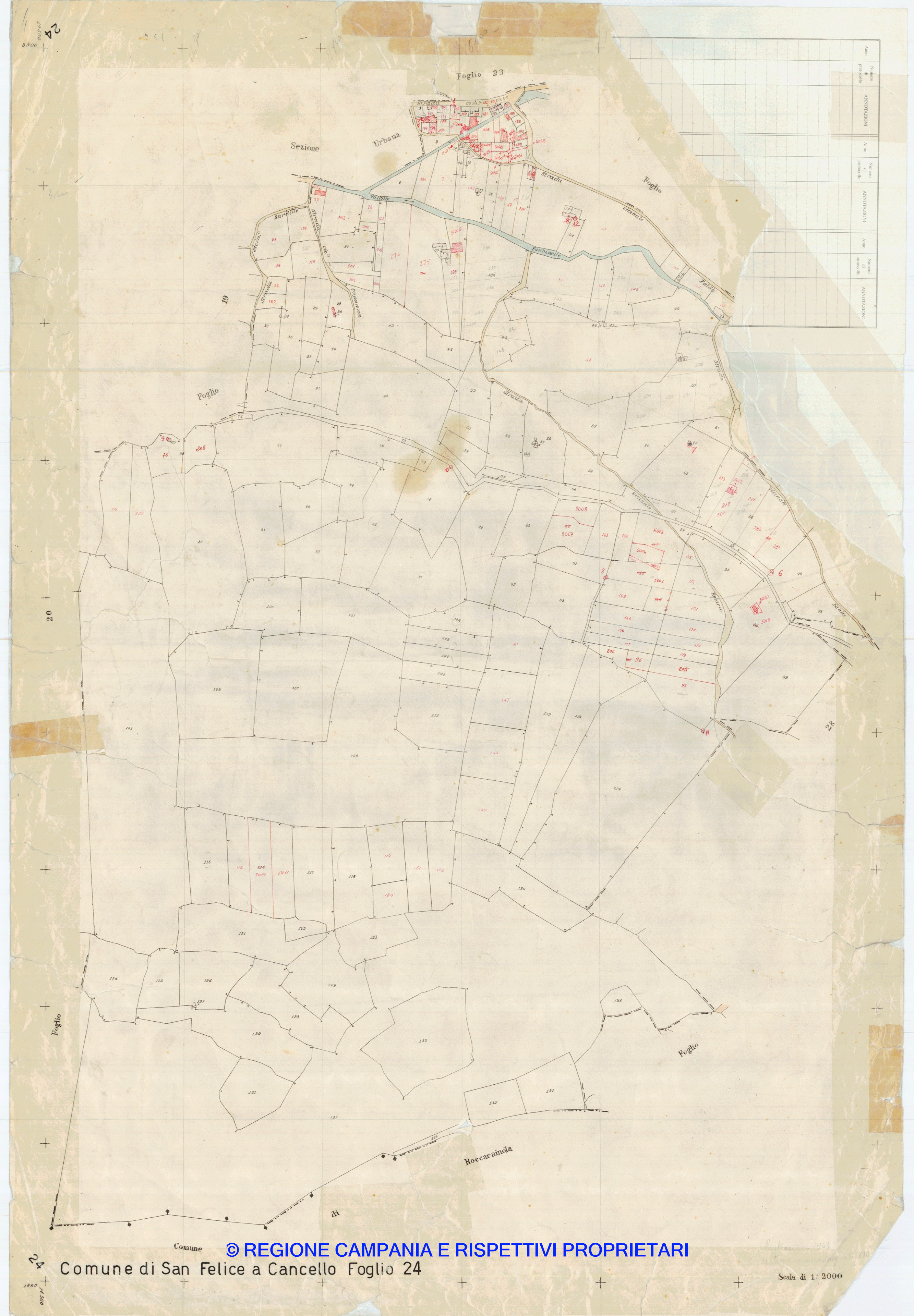 Mappa