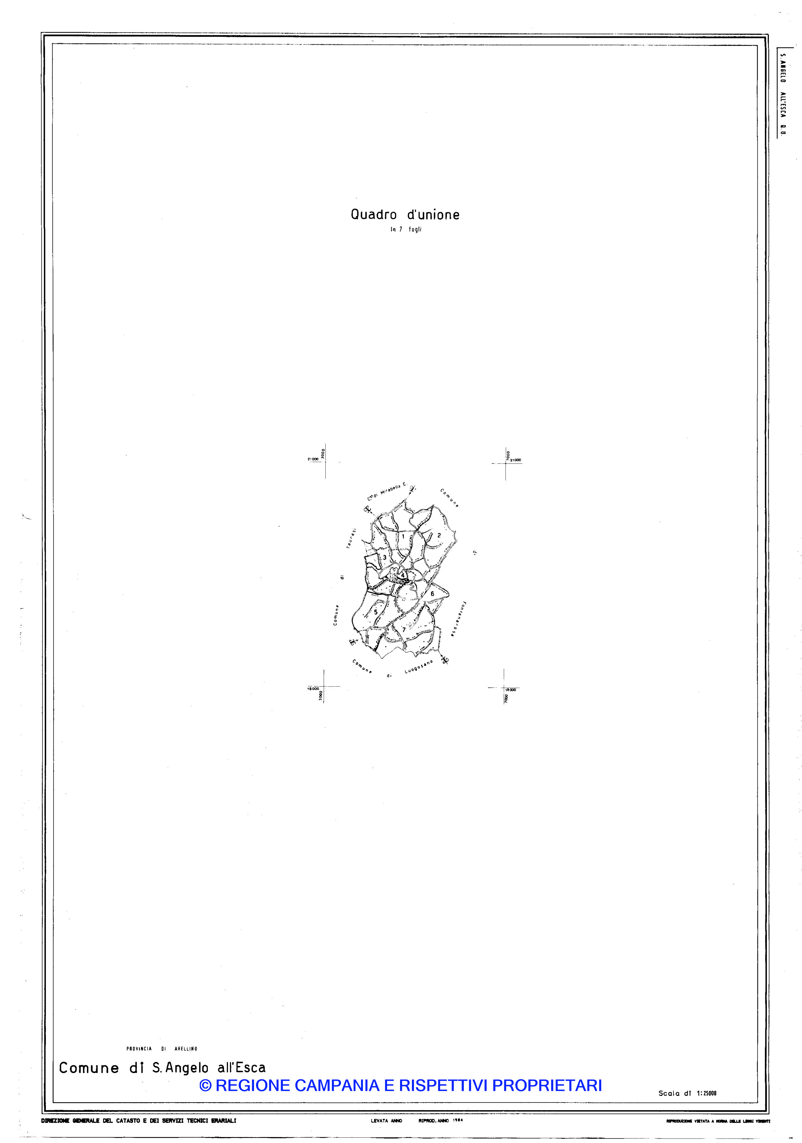 Quadro di Unione