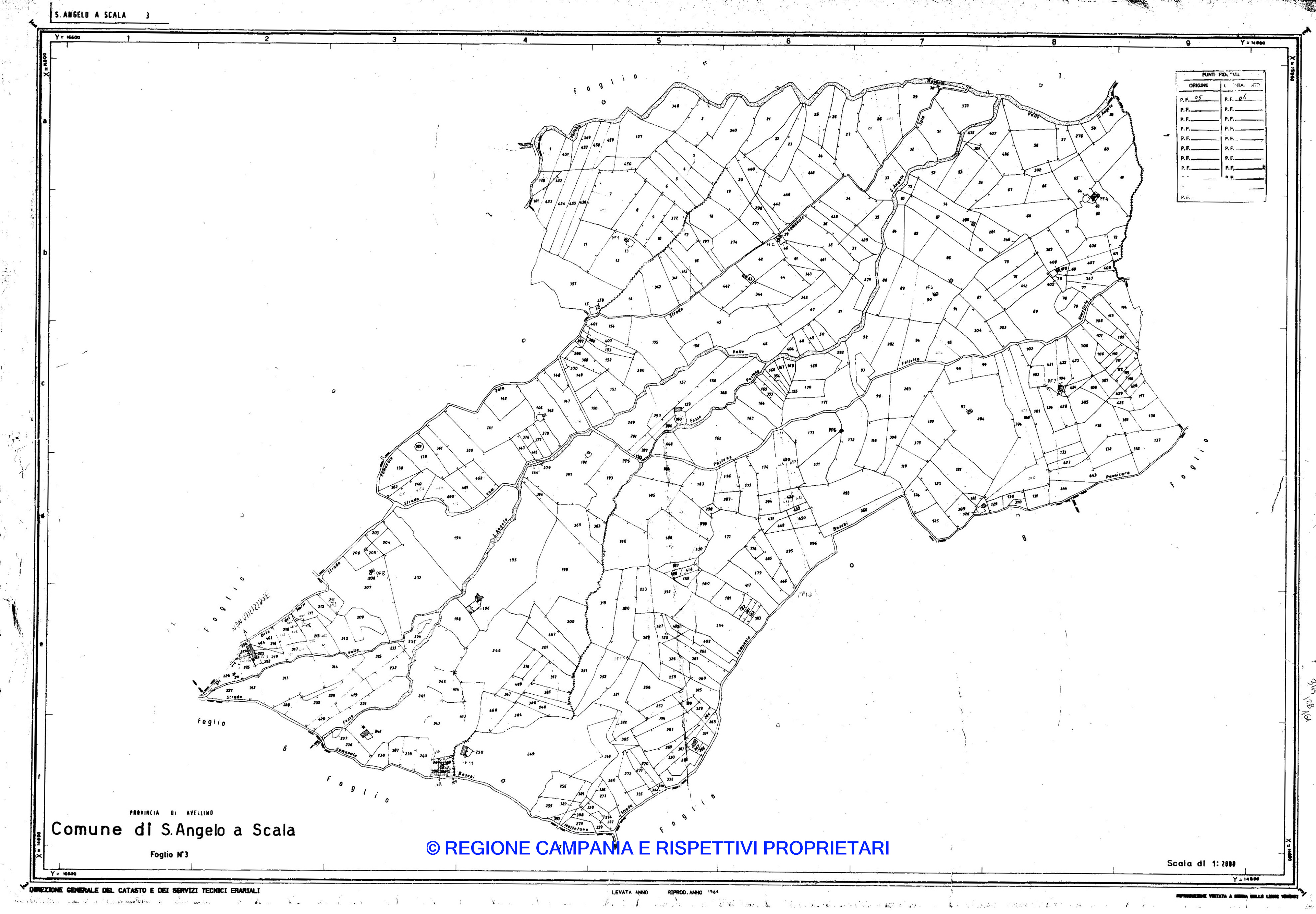 Mappa