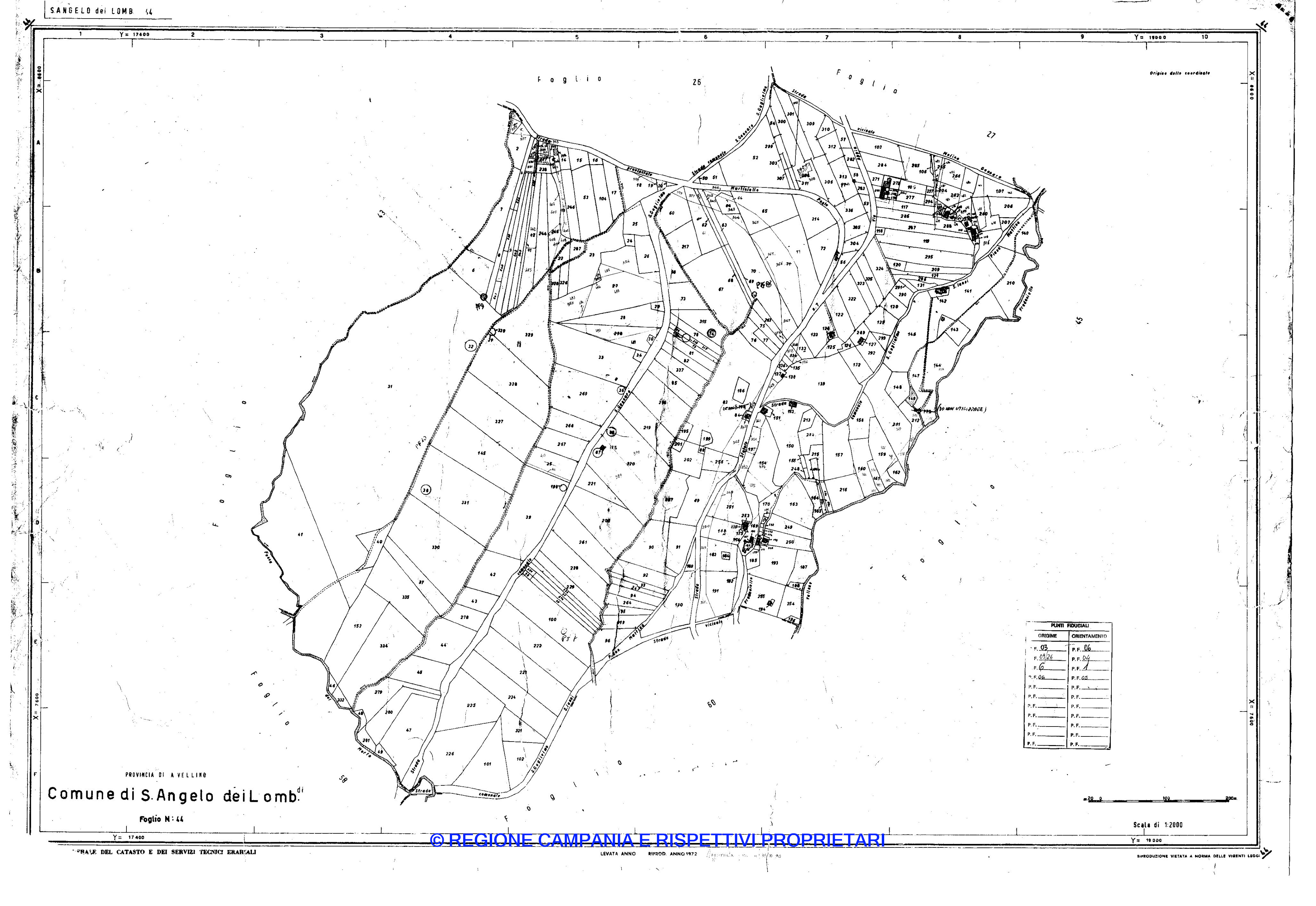 Mappa