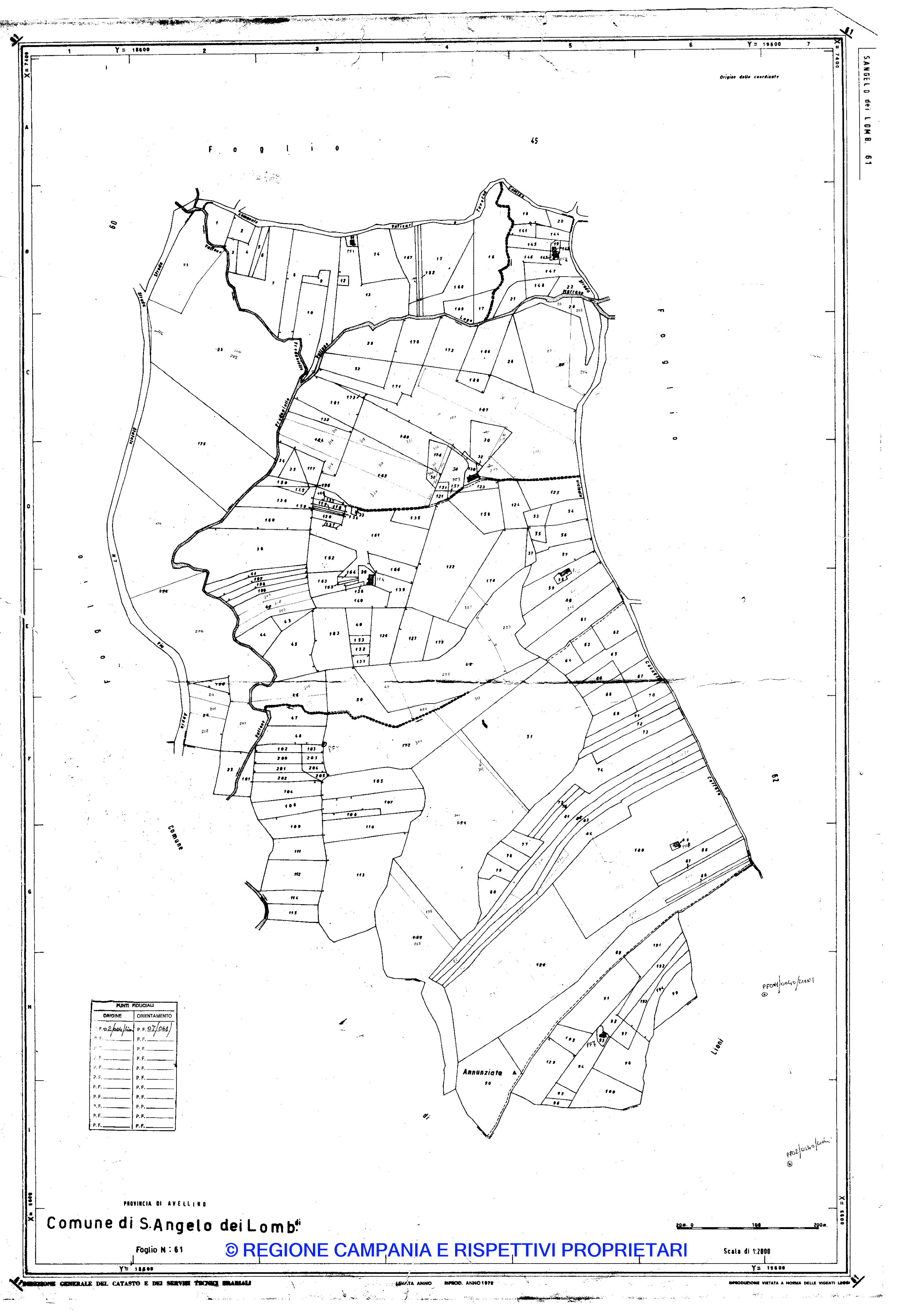 Mappa