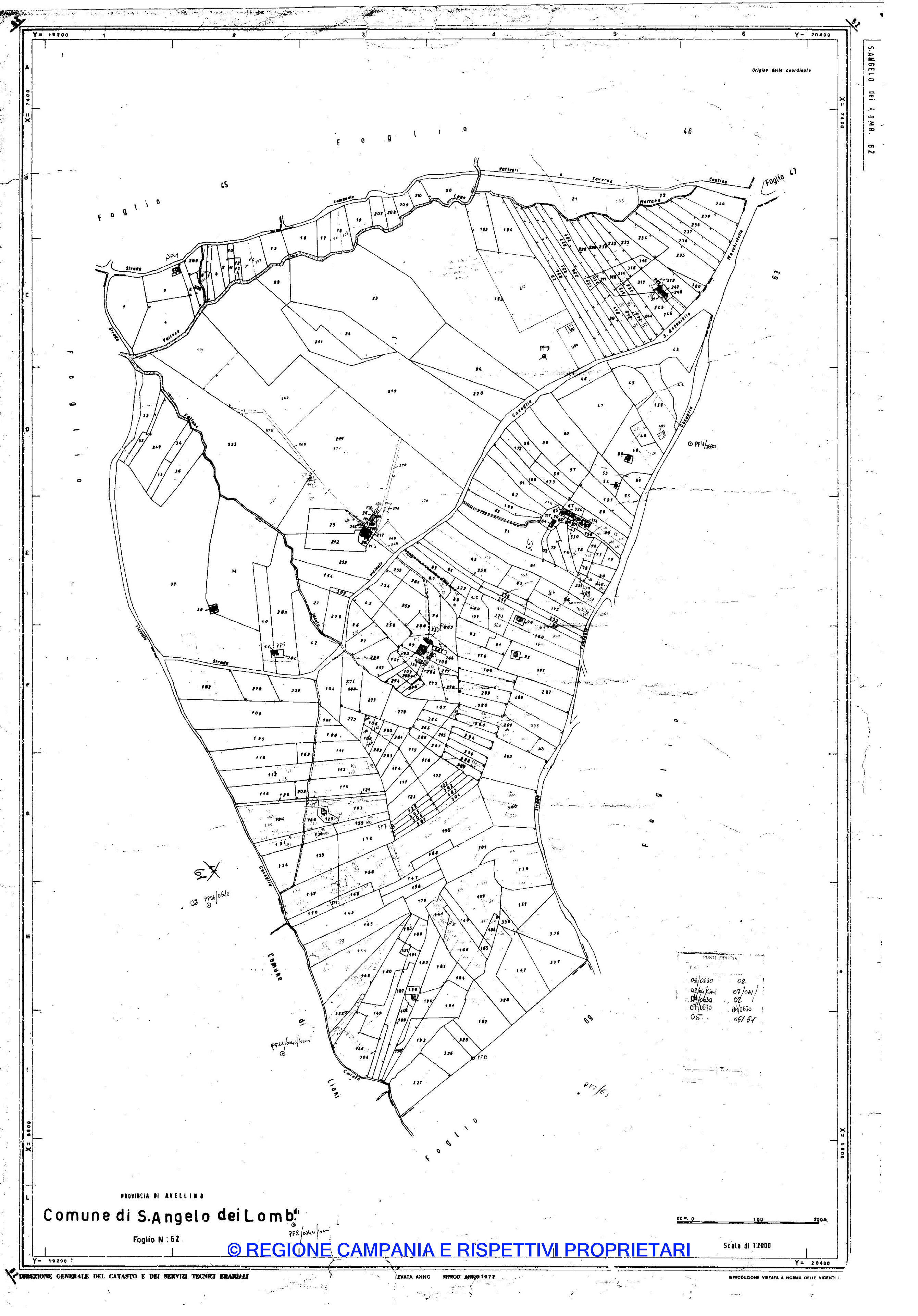 Mappa
