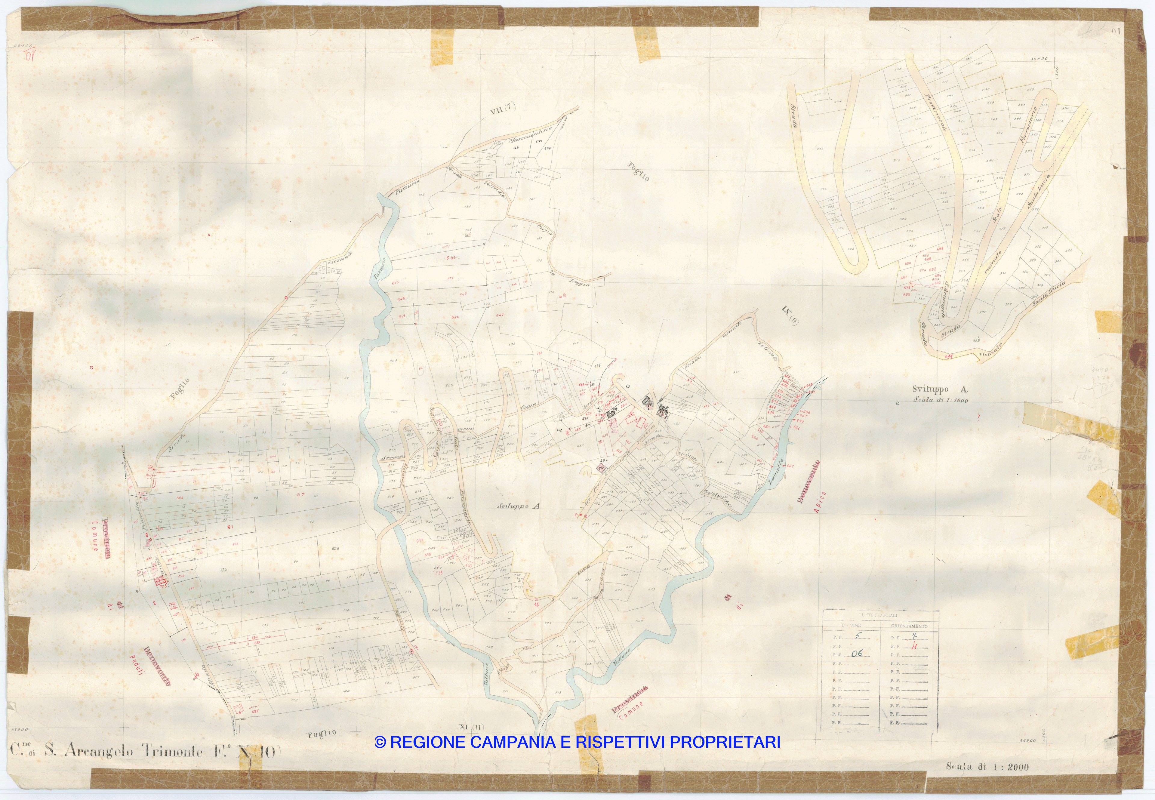 Mappa
