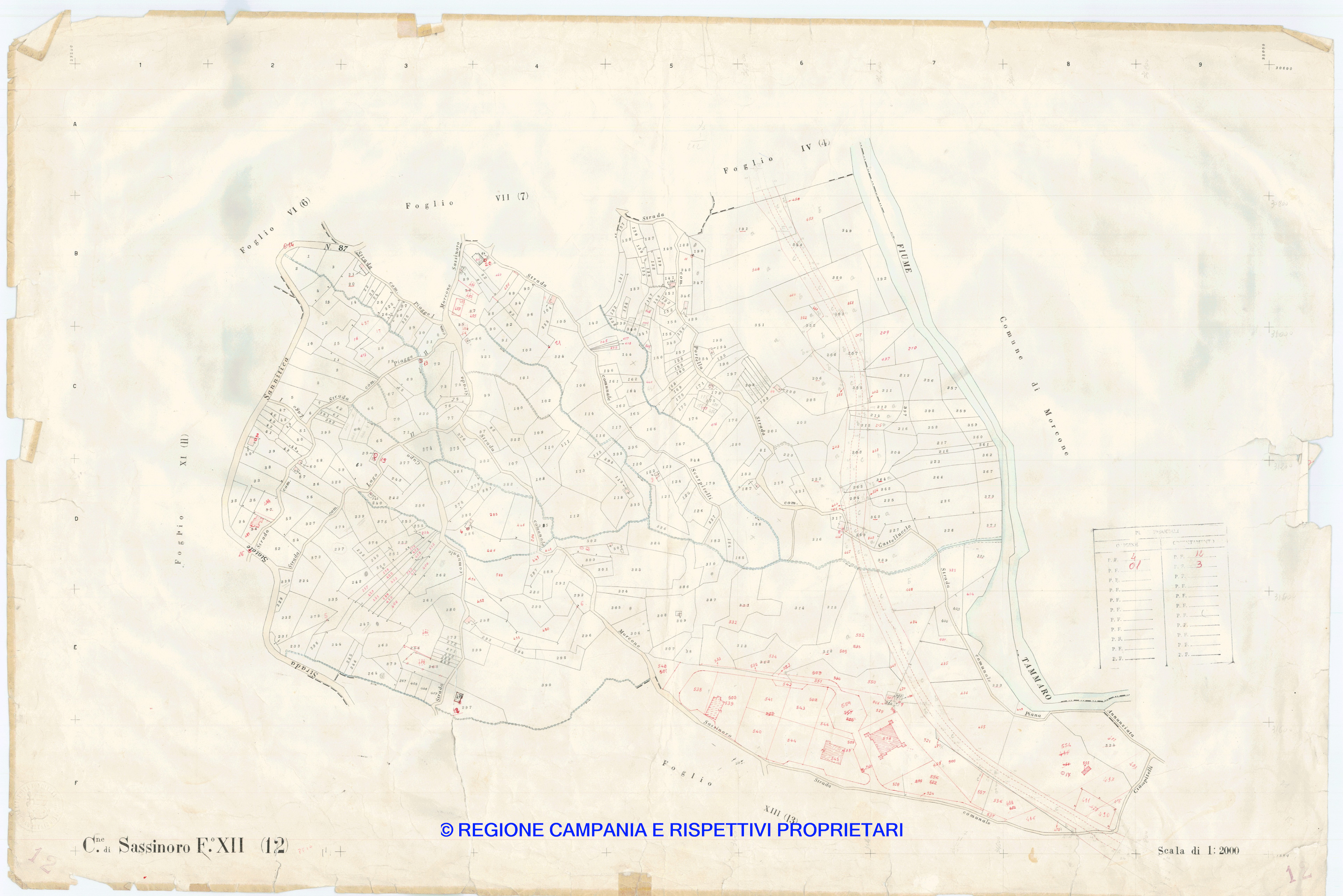Mappa