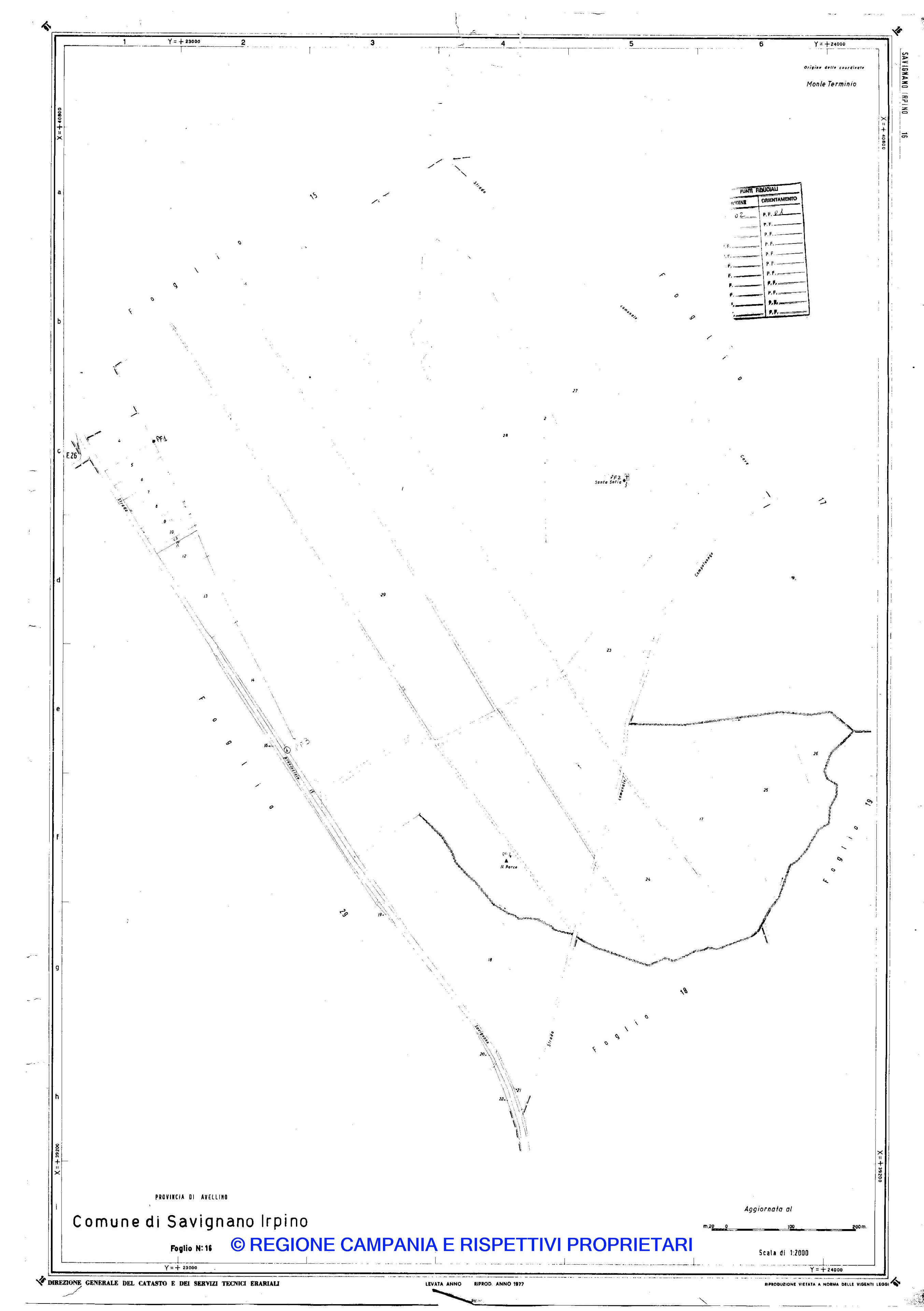 Mappa
