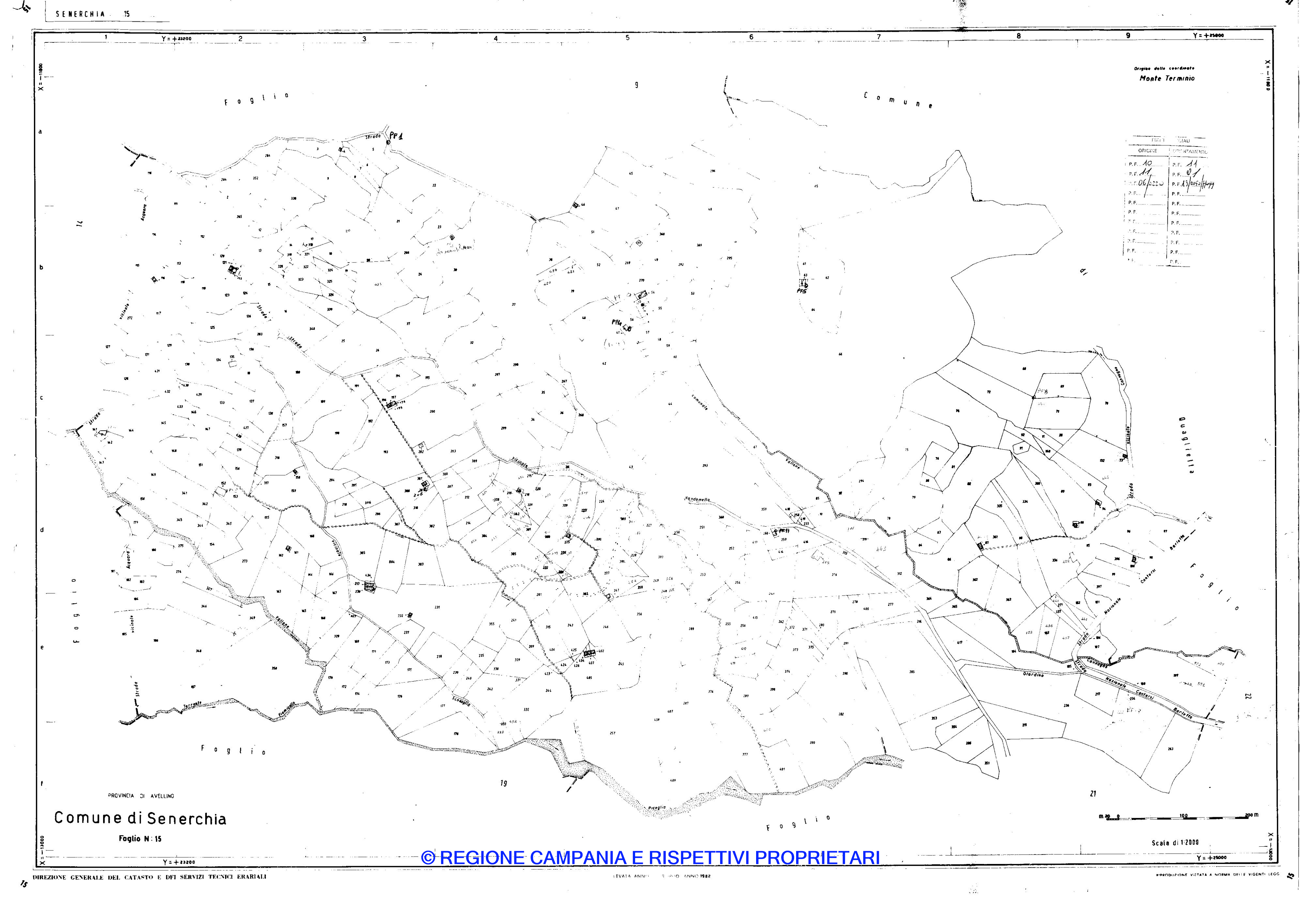 Mappa