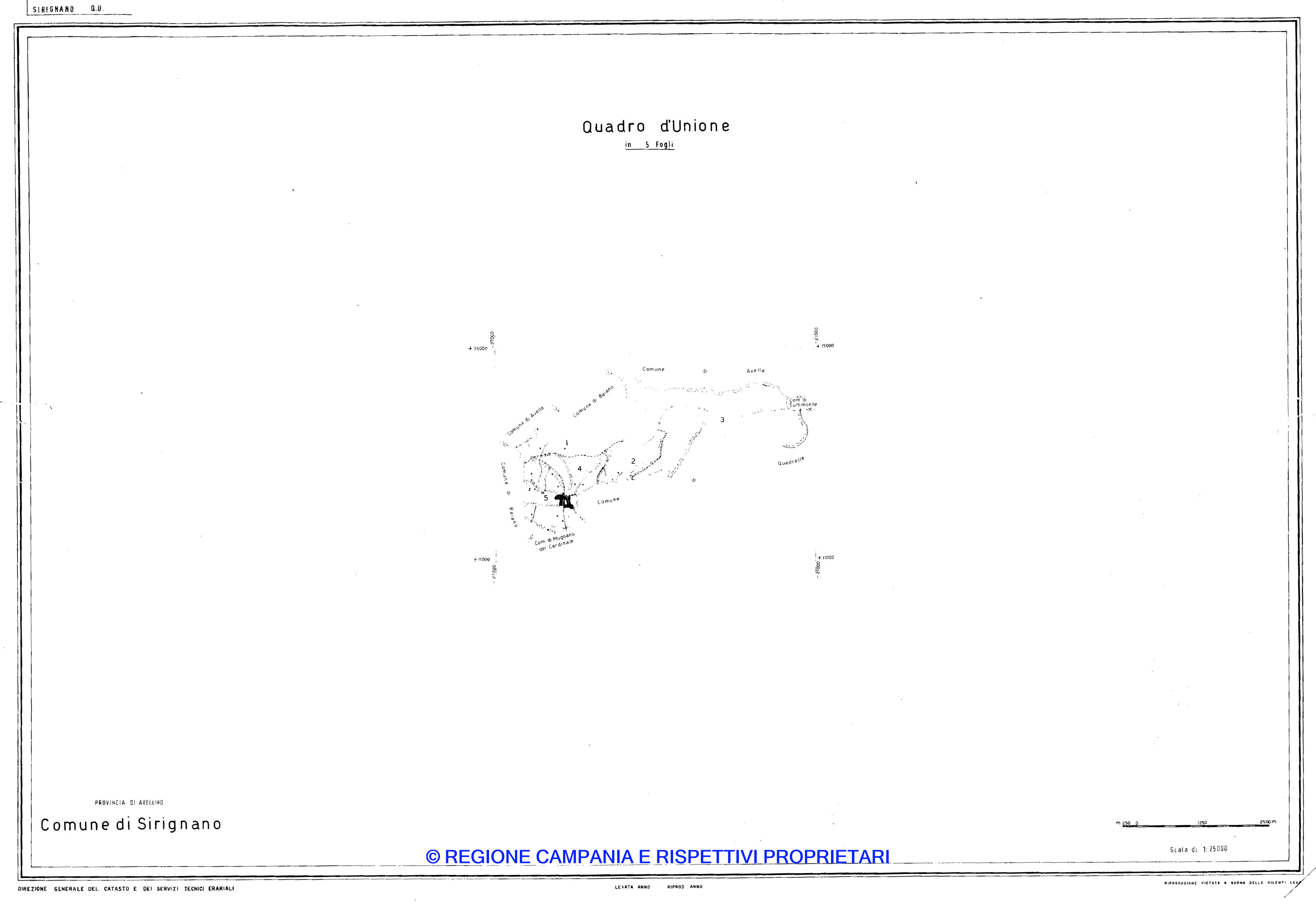 Quadro di Unione