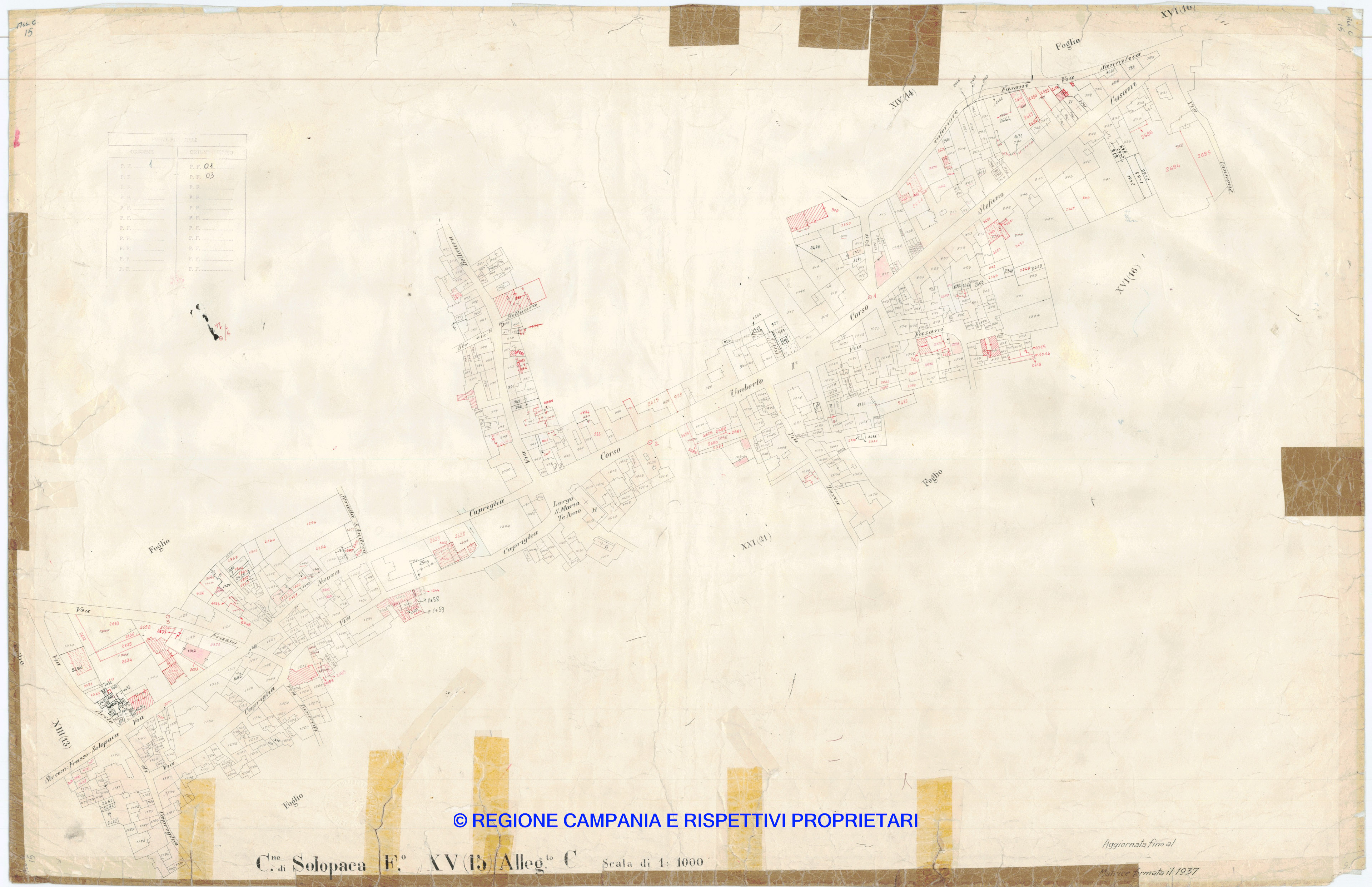 Mappa