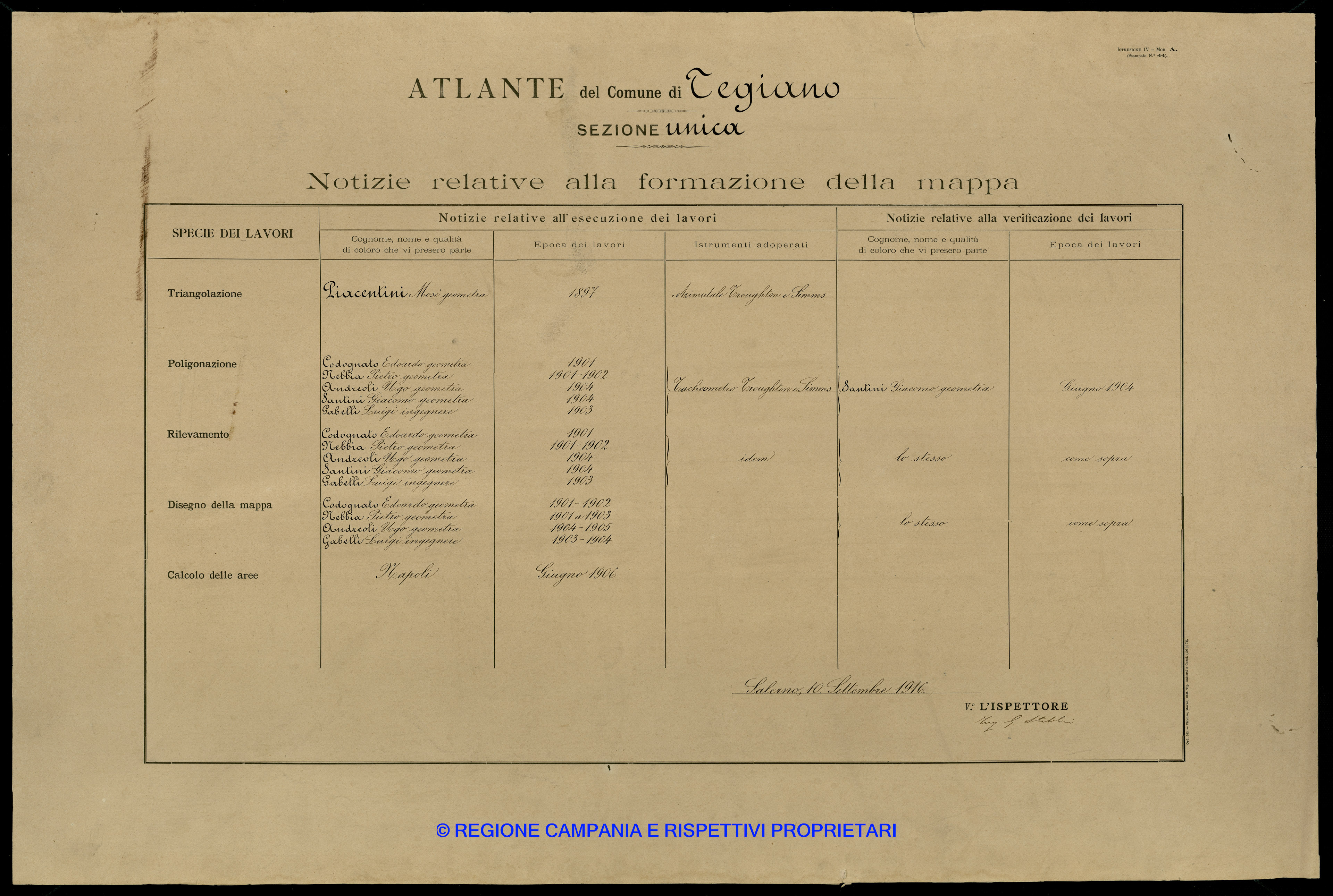 Atlante