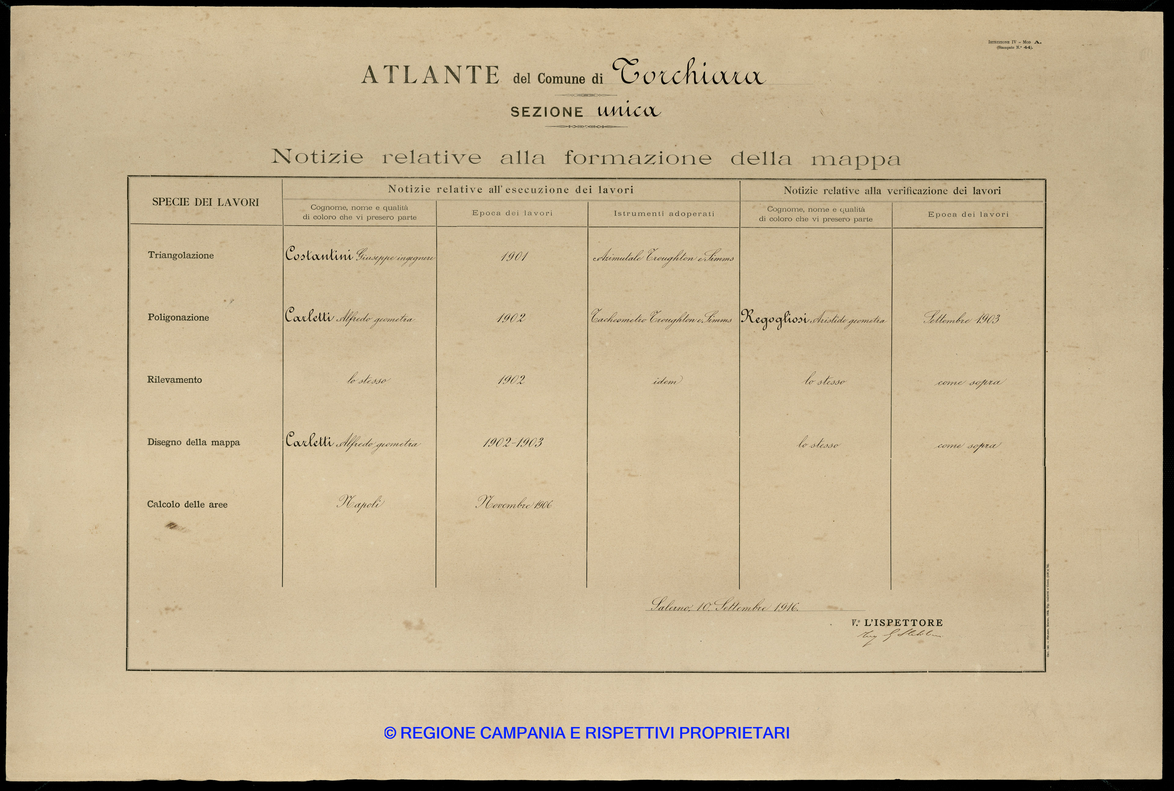 Atlante