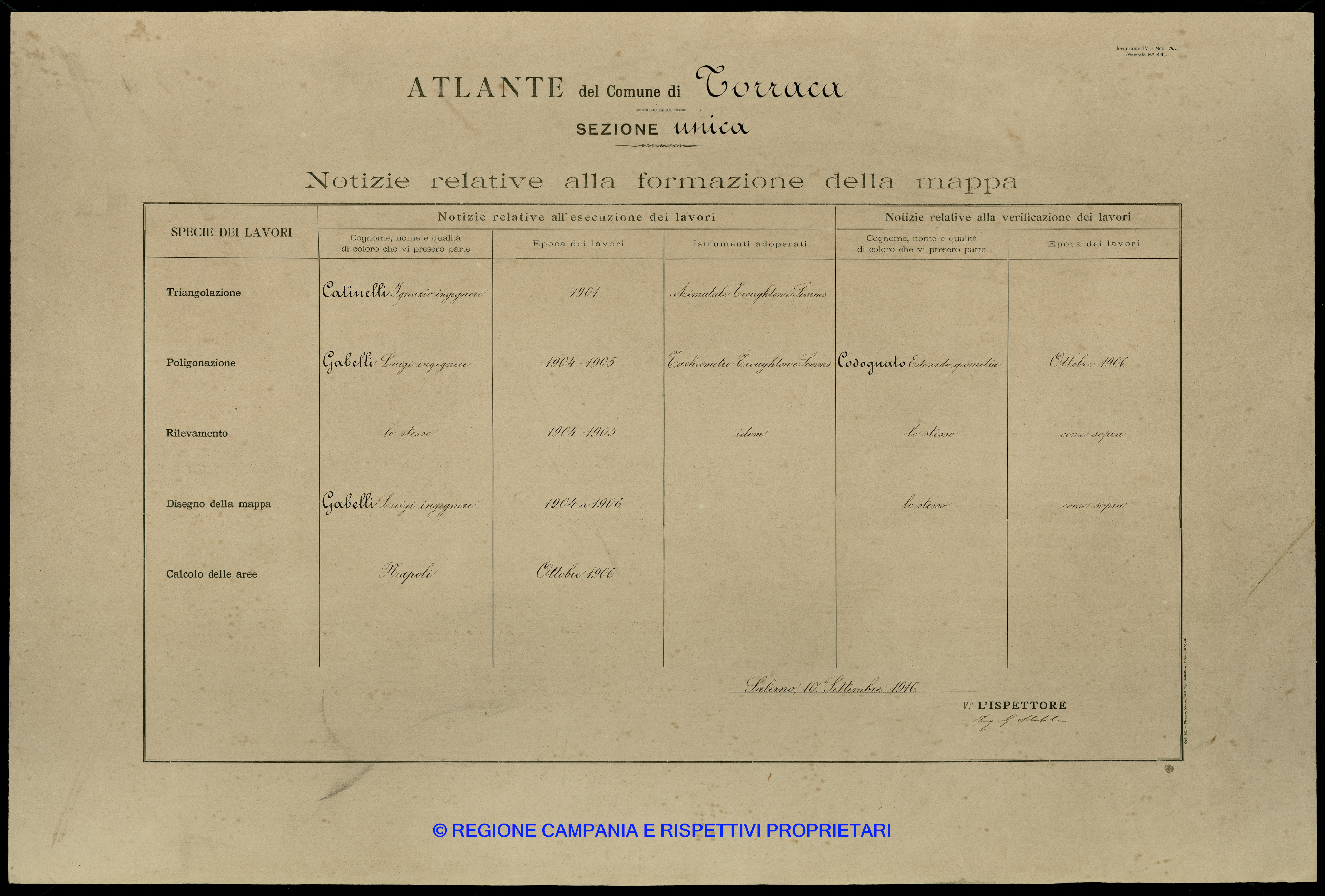 Atlante