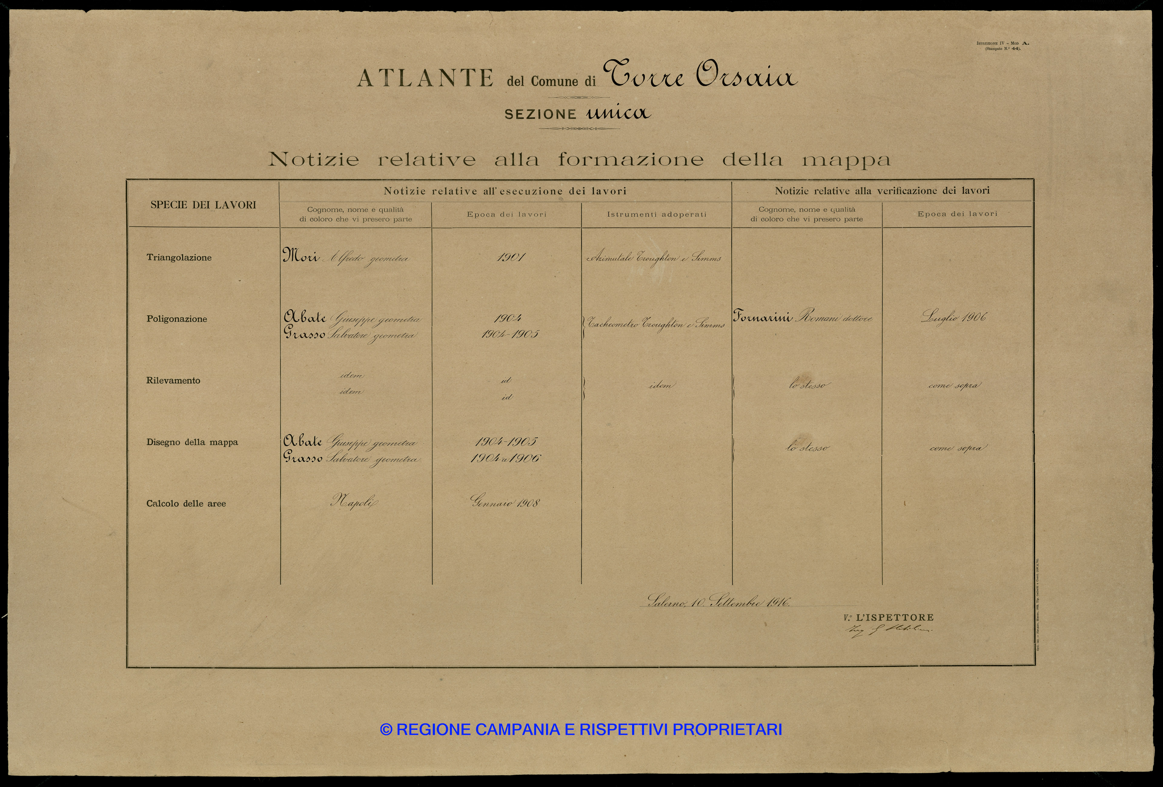 Atlante