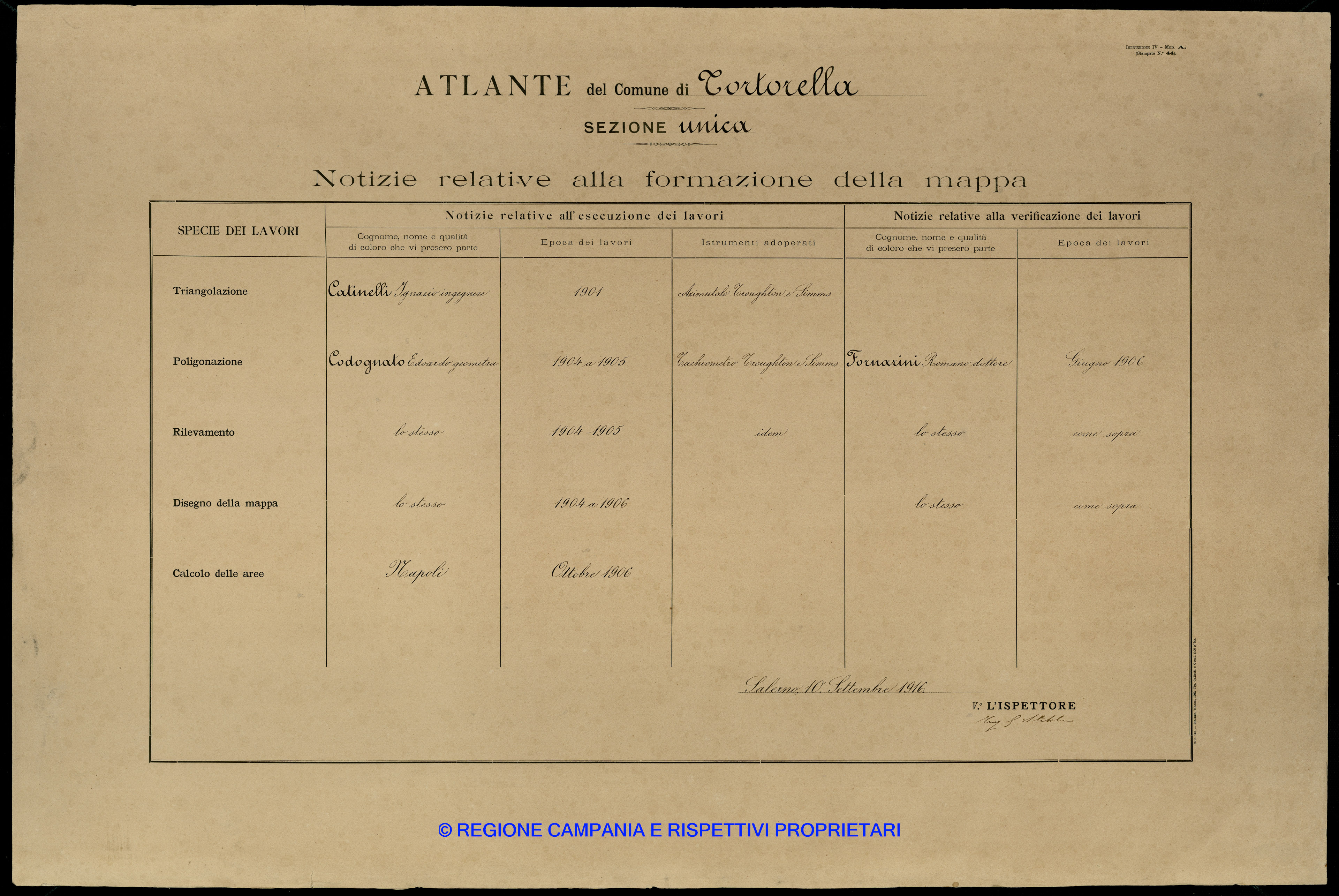 Atlante