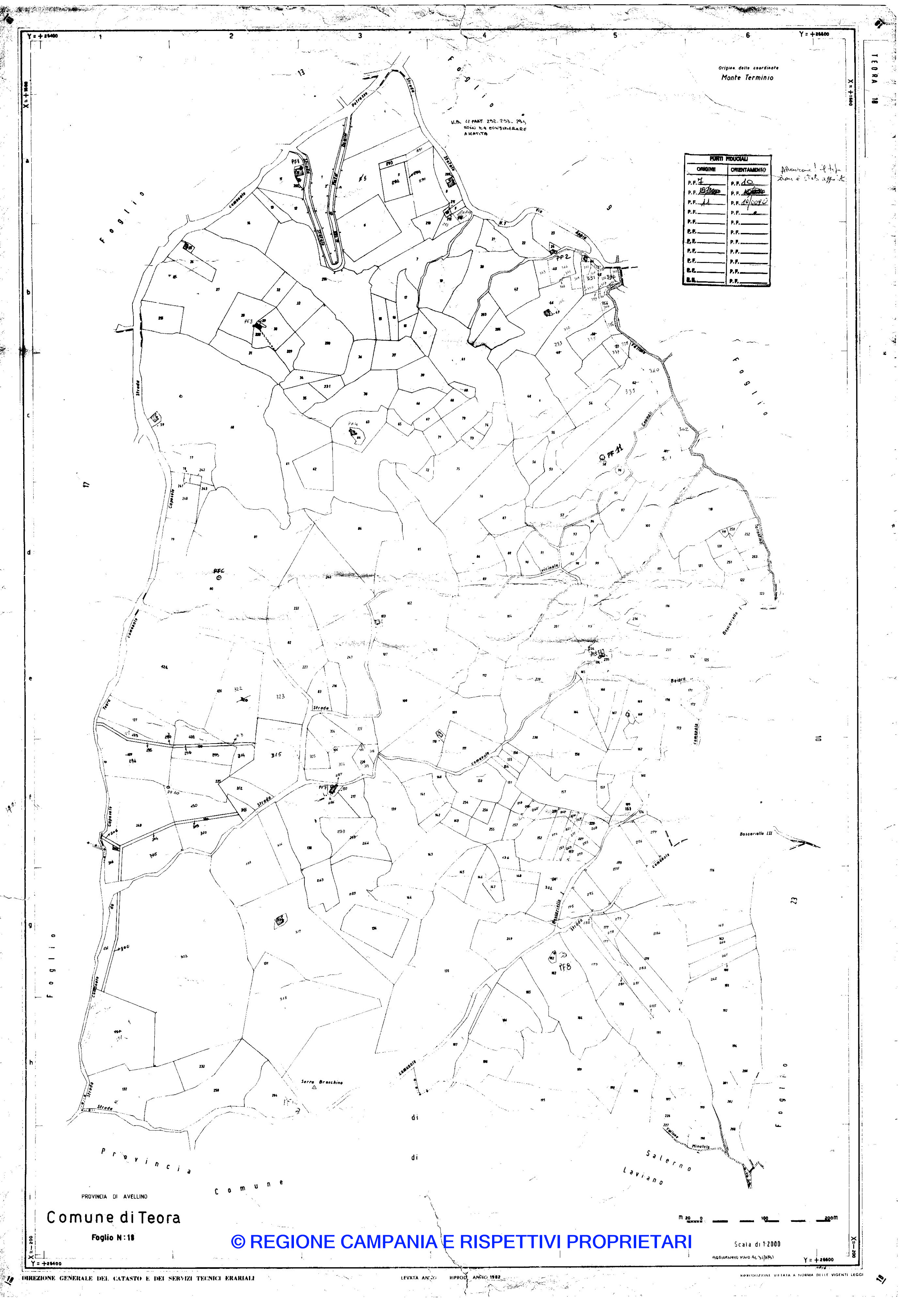 Mappa
