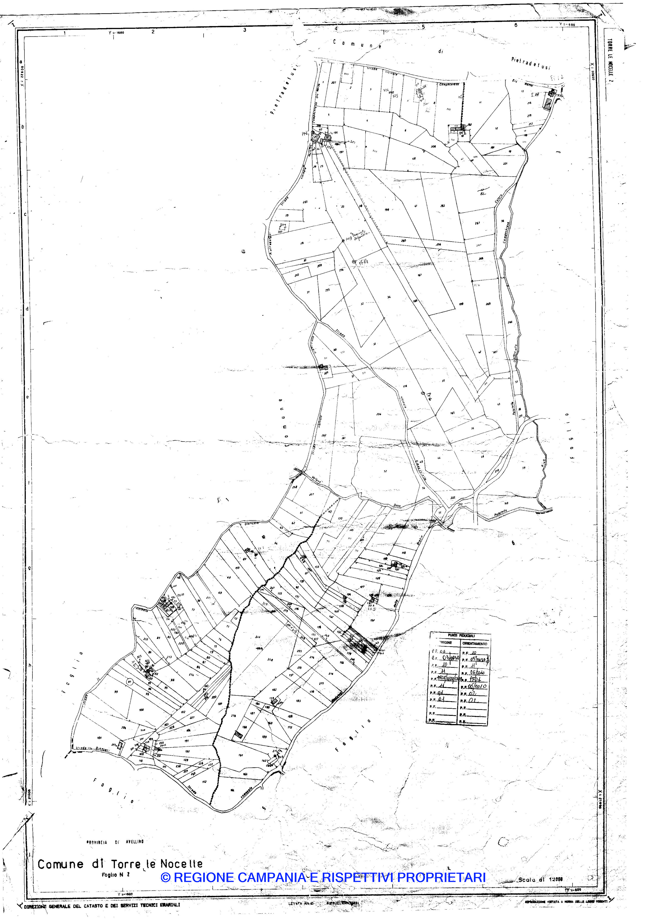 Mappa