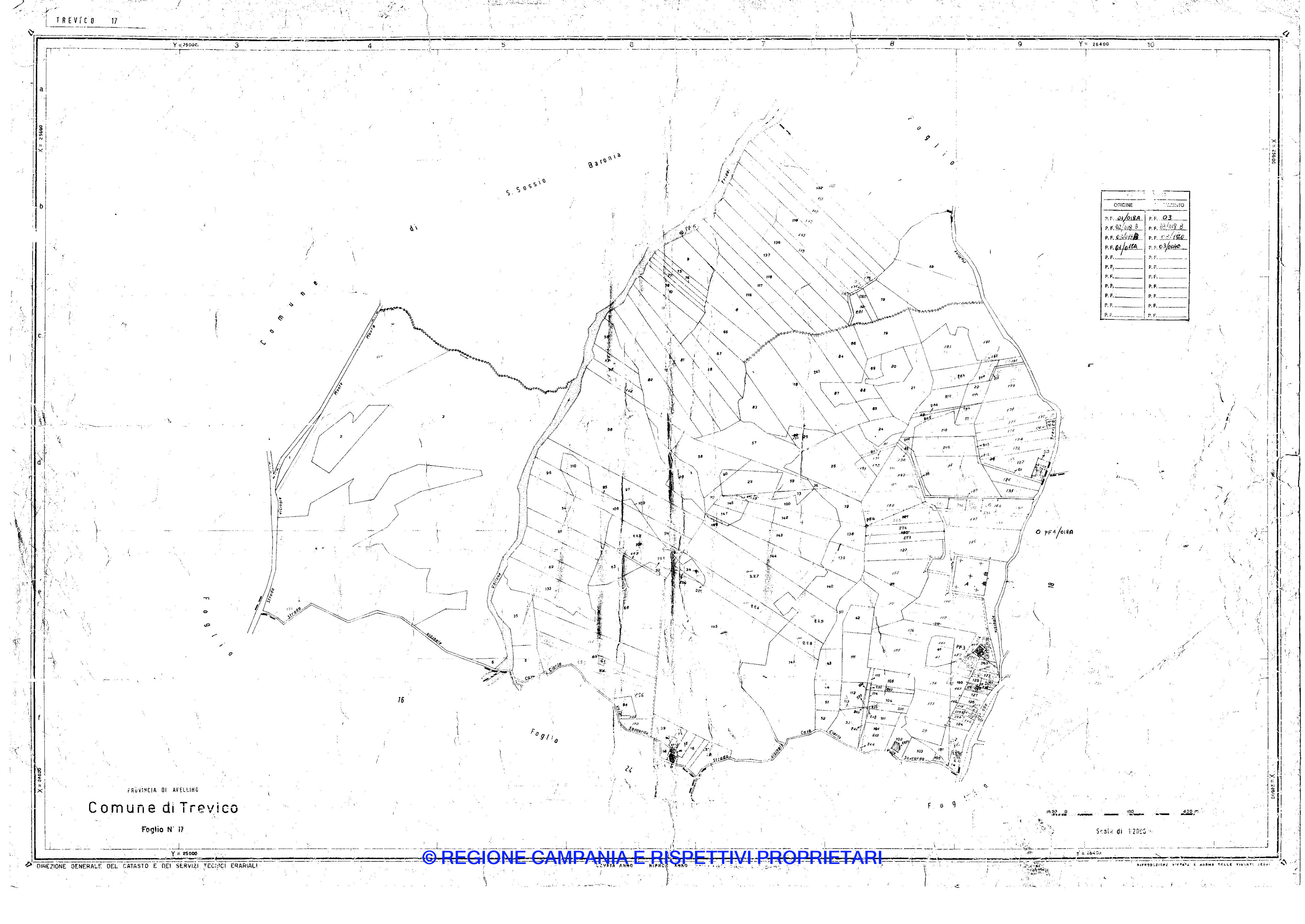 Mappa