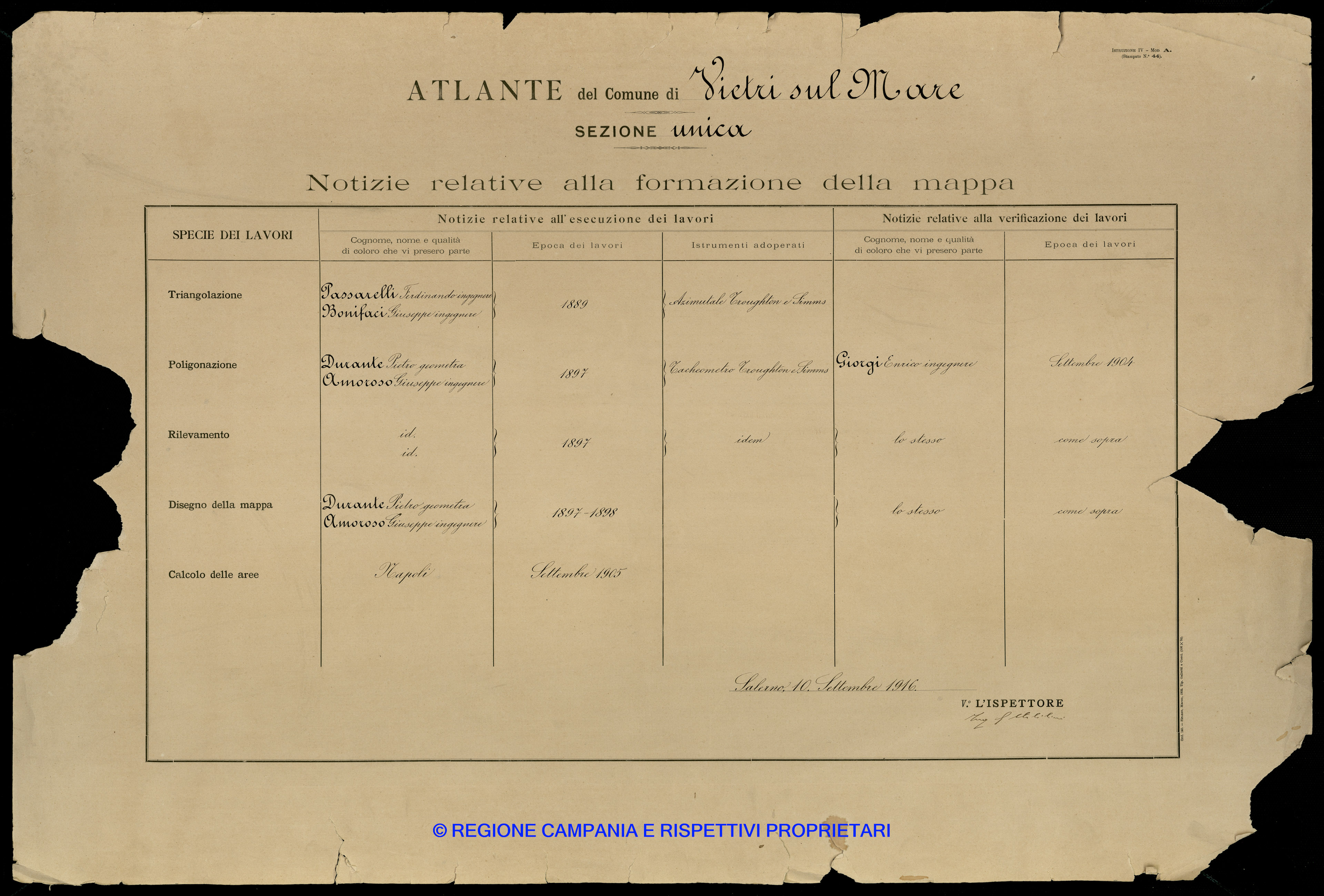 Atlante