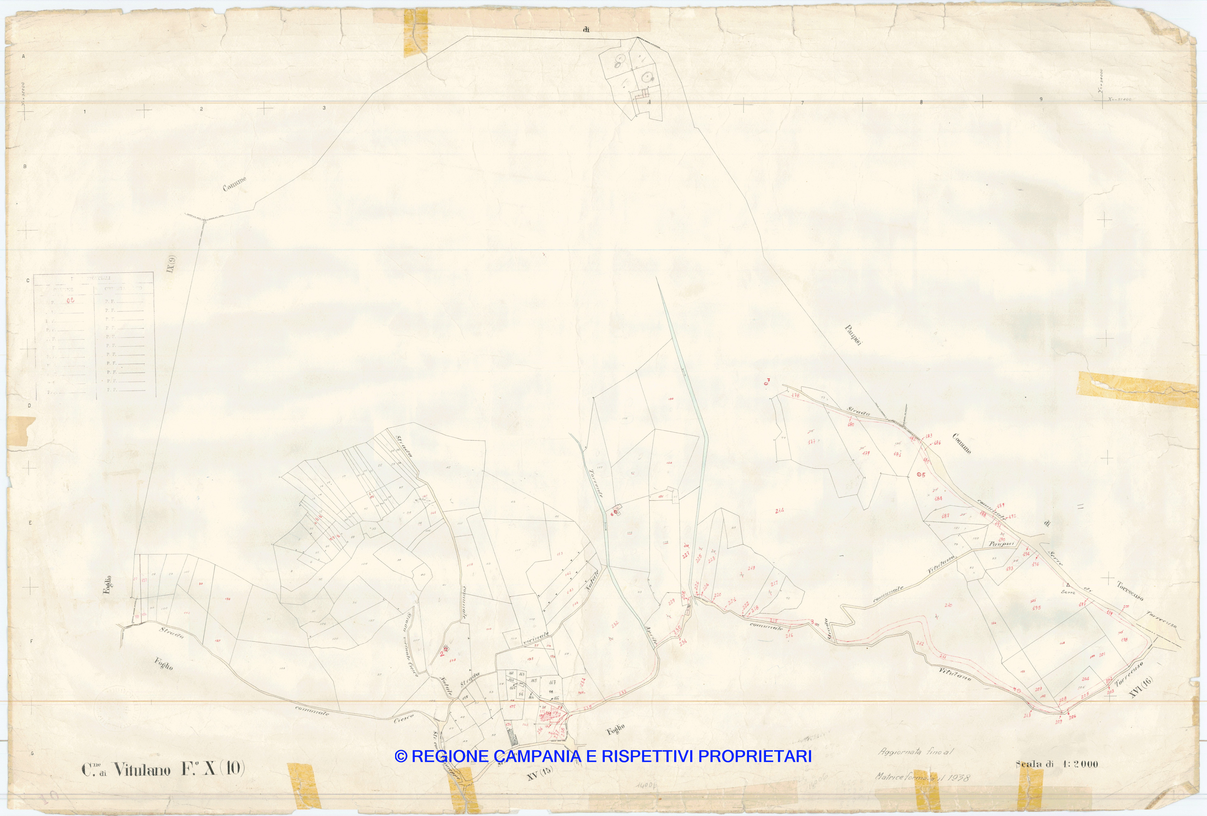 Mappa