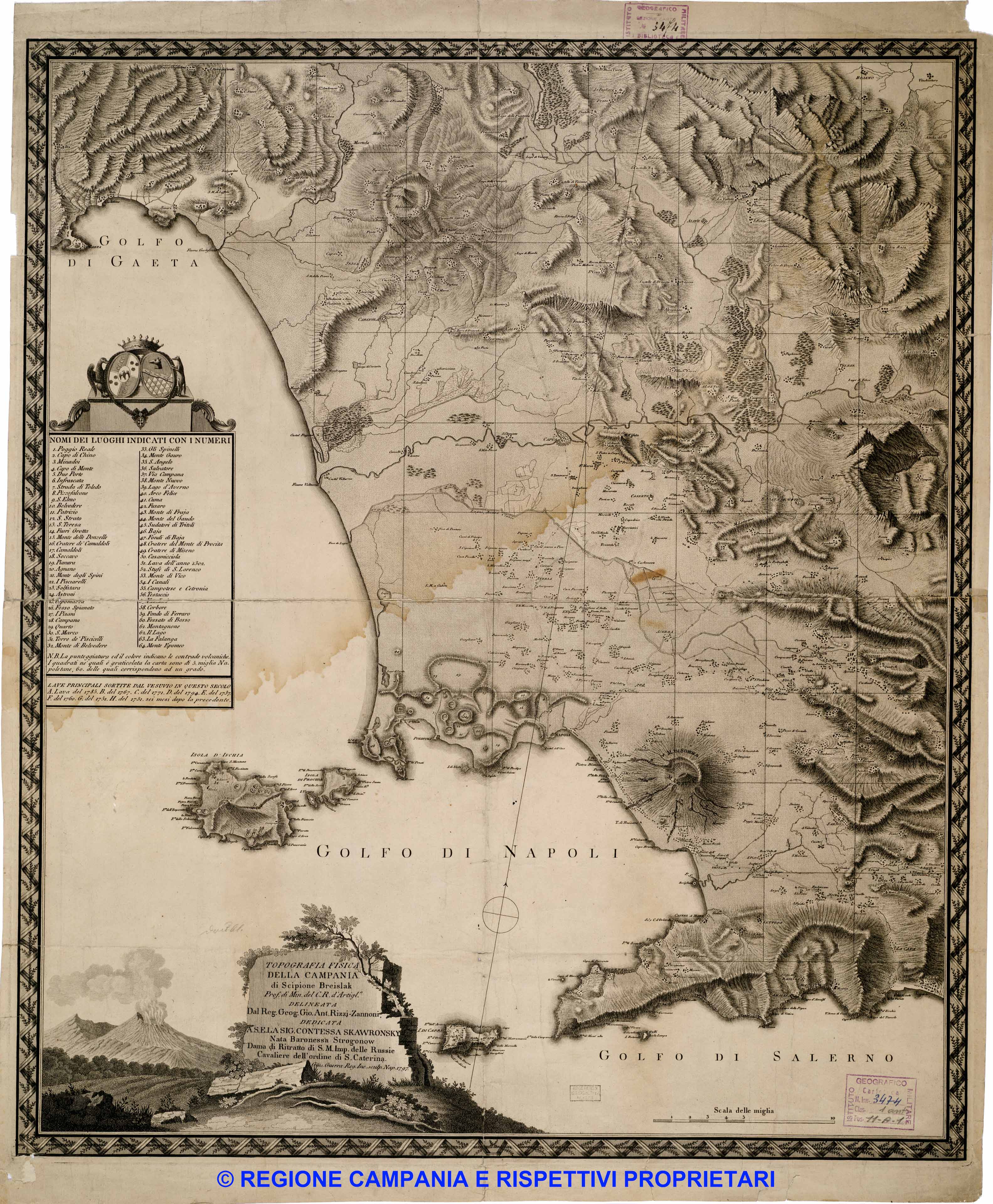 Topografia fisica della Campania di Scipione Breislak