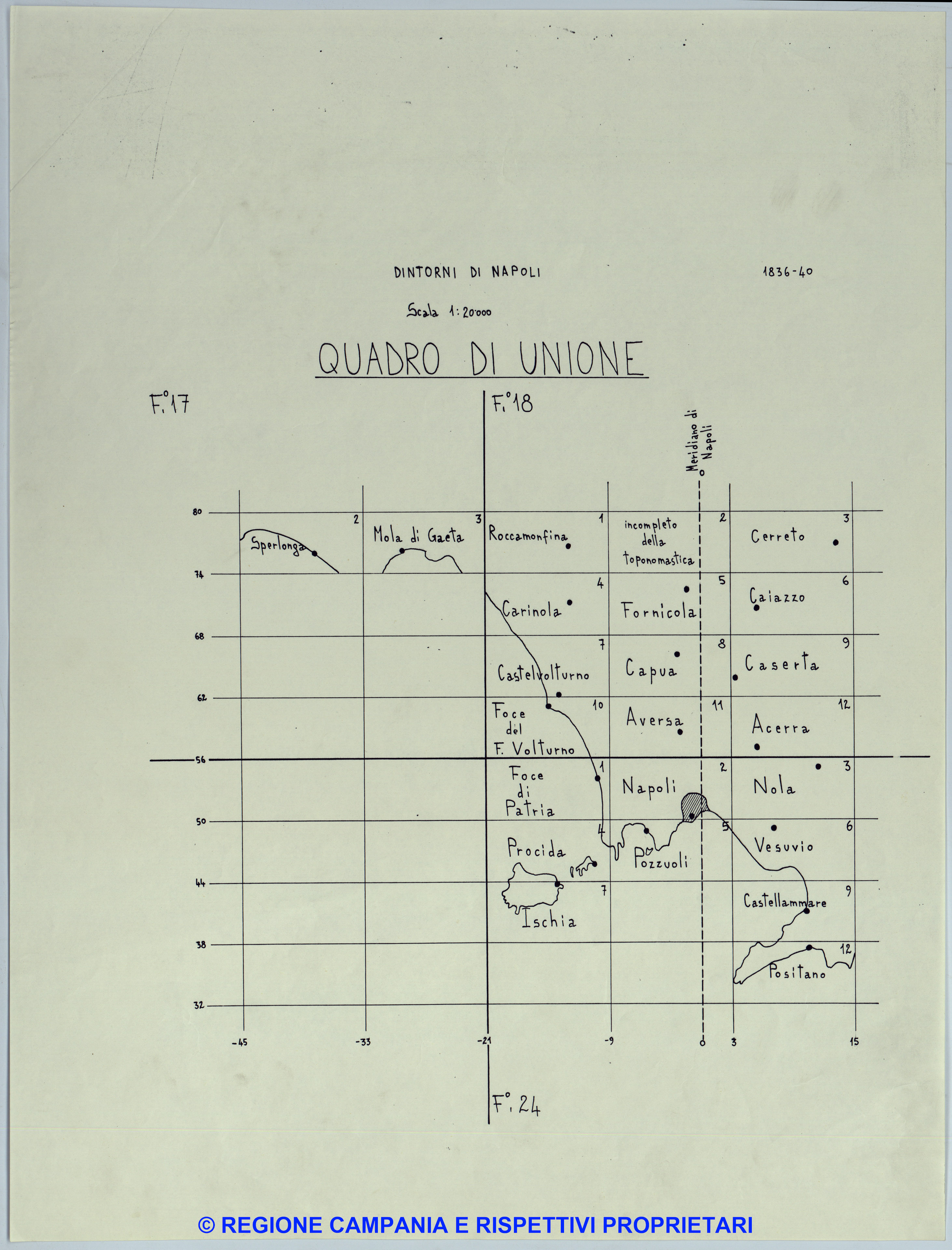 Quadro d'unione