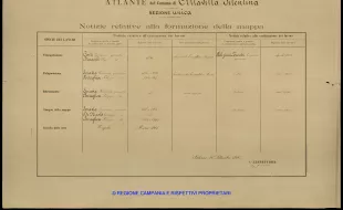 Atlante