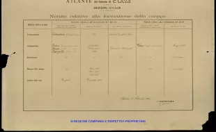 Atlante