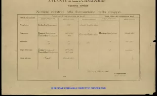 Atlante