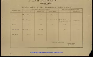 Atlante