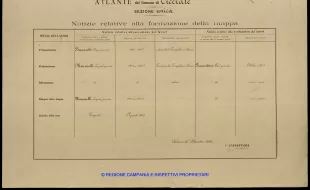 Atlante