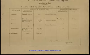 Atlante