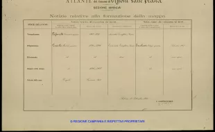 Atlante