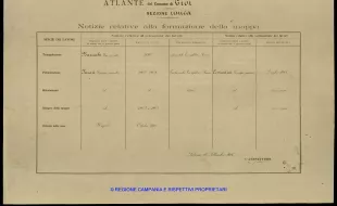 Atlante
