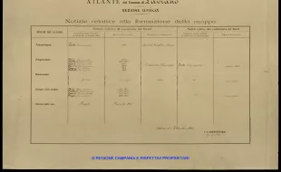 Atlante