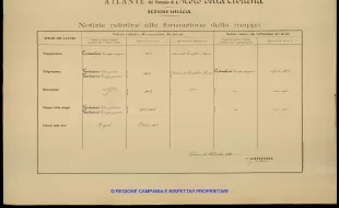 Atlante