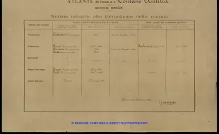 Atlante