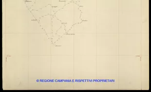 Grafico delle Poligonali