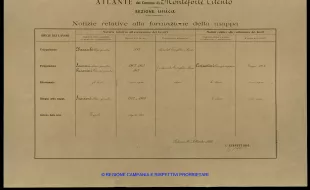 Atlante